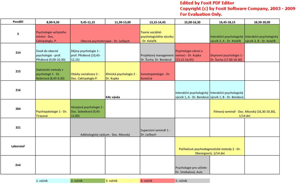 Plháková (10,4-12,1) Psychologie zdraví a Projektový management - nemoci - Dr. Kupka Dr. Šucha, Dr. Bendová (1,1-16,4) Dopravní psychologie 1 - Dr. Šucha (17.00-18.