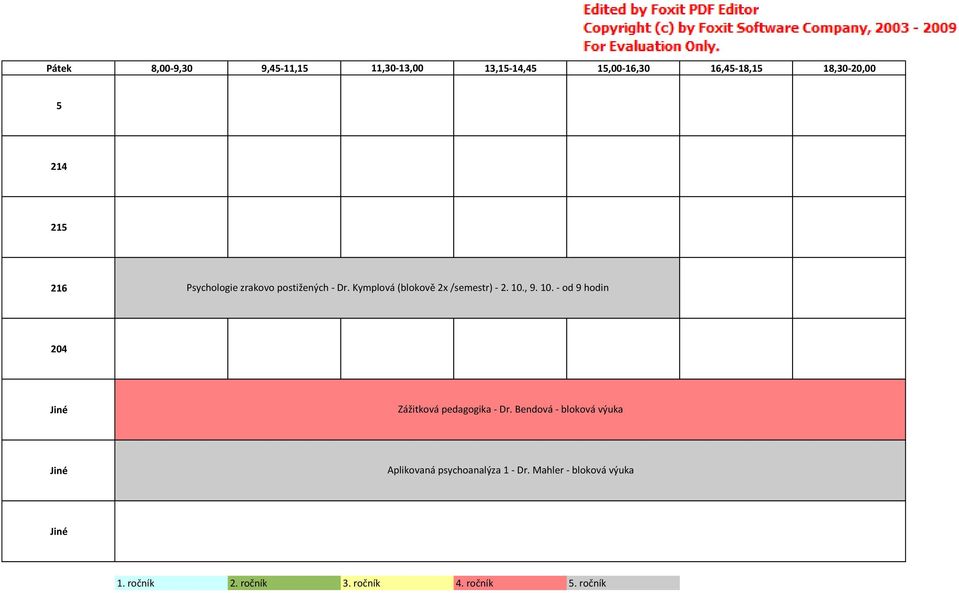 Kymplová (blokově 2x /semestr) - 2. 10.