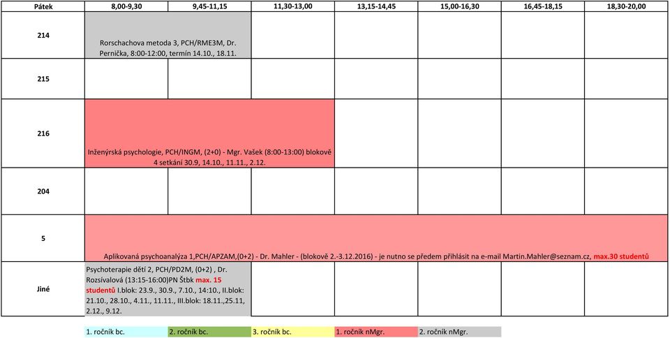 Aplikovaná psychoanalýza 1,PCH/APZAM,(0+2) - Dr. Mahler - (blokově 2.-3.12.2016) - je nutno se předem přihlásit na e-mail Martin.Mahler@seznam.cz, max.