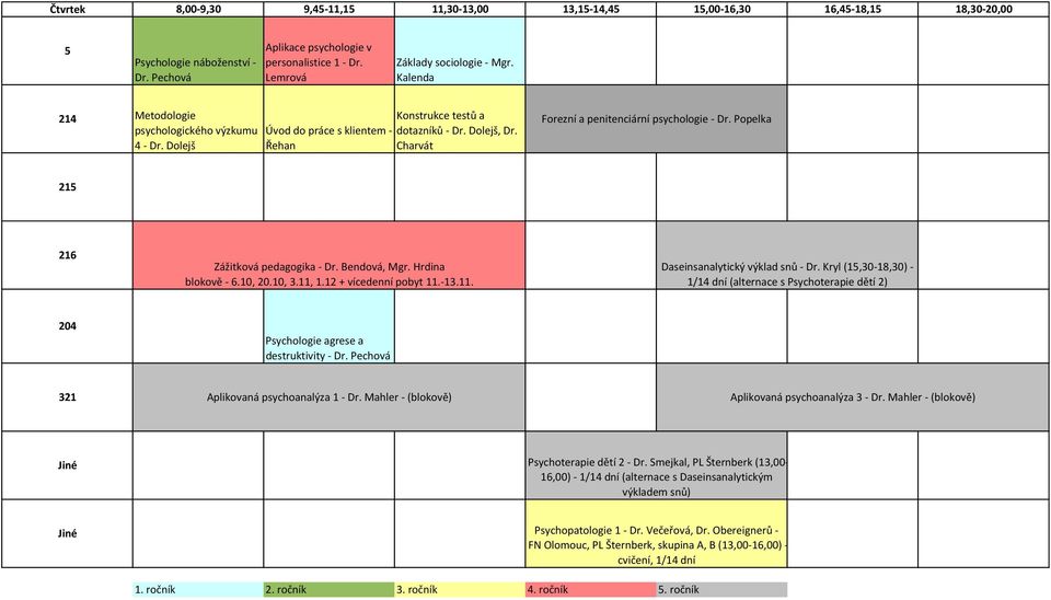 Popelka 21 Zážitková pedagogika - Dr. Bendová, Mgr. Hrdina blokově - 6.10, 20.10, 3.11, 1.12 + vícedenní pobyt 11.- 13.11. Daseinsanalytický výklad snů - Dr.