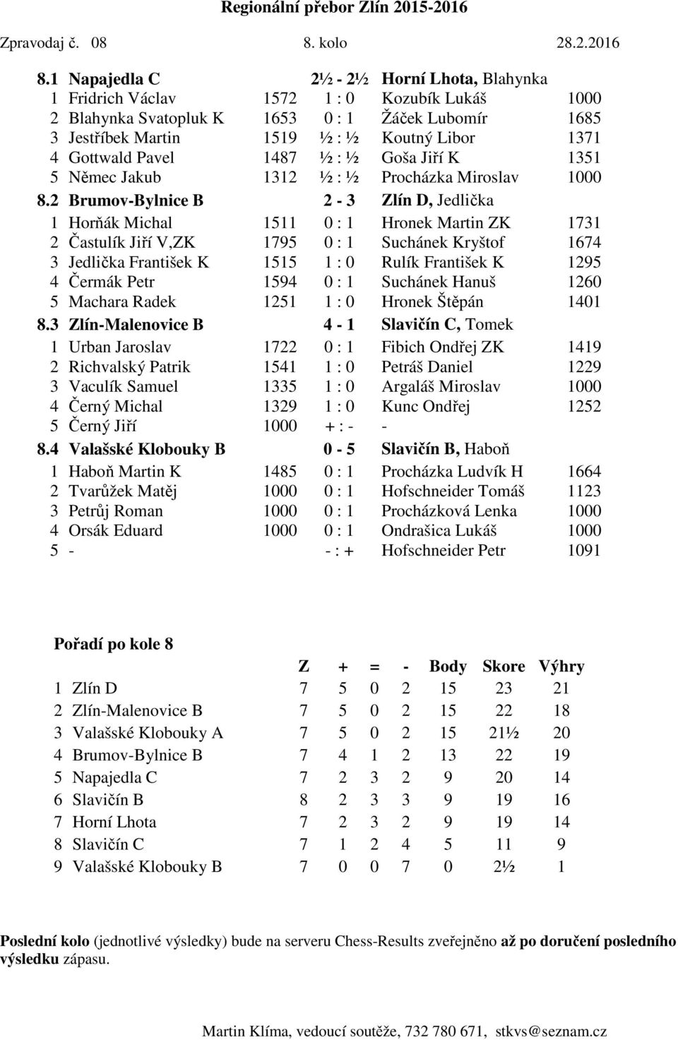 Gottwald Pavel 1487 ½ : ½ Goša Jiří K 1351 5 Němec Jakub 1312 ½ : ½ Procházka Miroslav 1000 8.