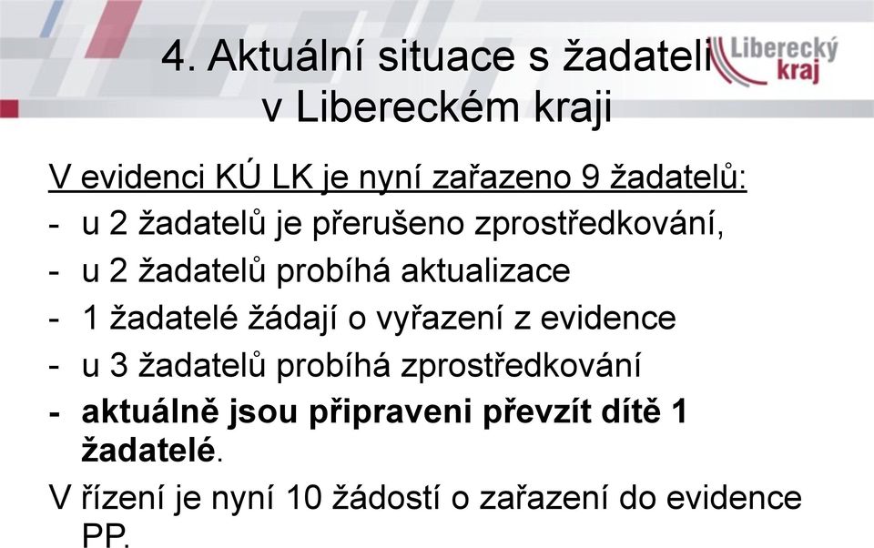 - 1 žadatelé žádají o vyřazení z evidence - u 3 žadatelů probíhá zprostředkování -