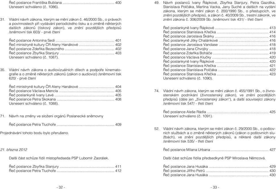 .. 401 Řeč ministryně kultury ČR Aleny Hanákové... 402 Řeč poslance Zdeňka Bezecného... 402 Řeč poslance Zbyňka Stanjury... 403 Usnesení schváleno (č. 1087). 35.