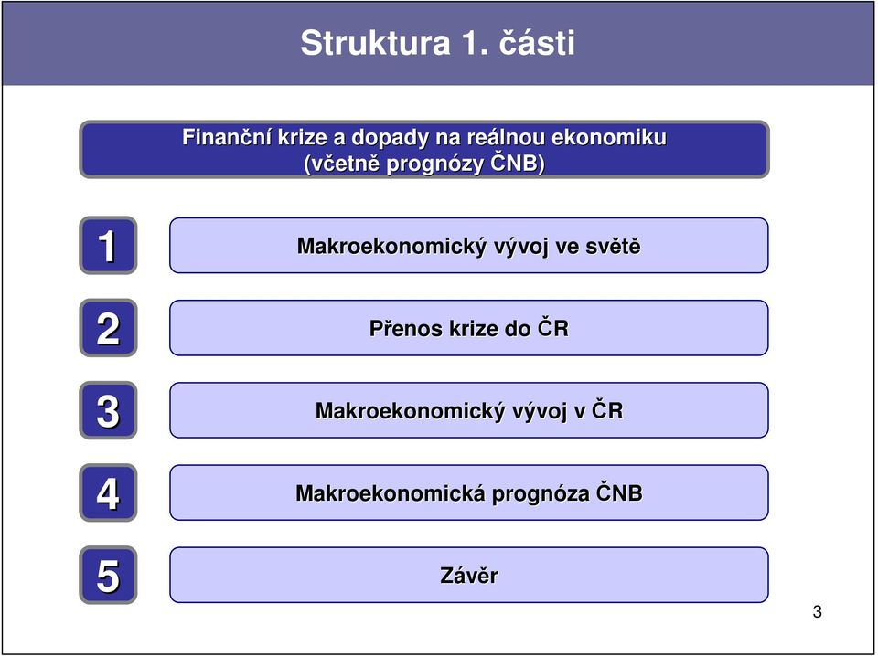 (včetn etně prognózy ČNB) 1 Makroekonomický vývoj ve