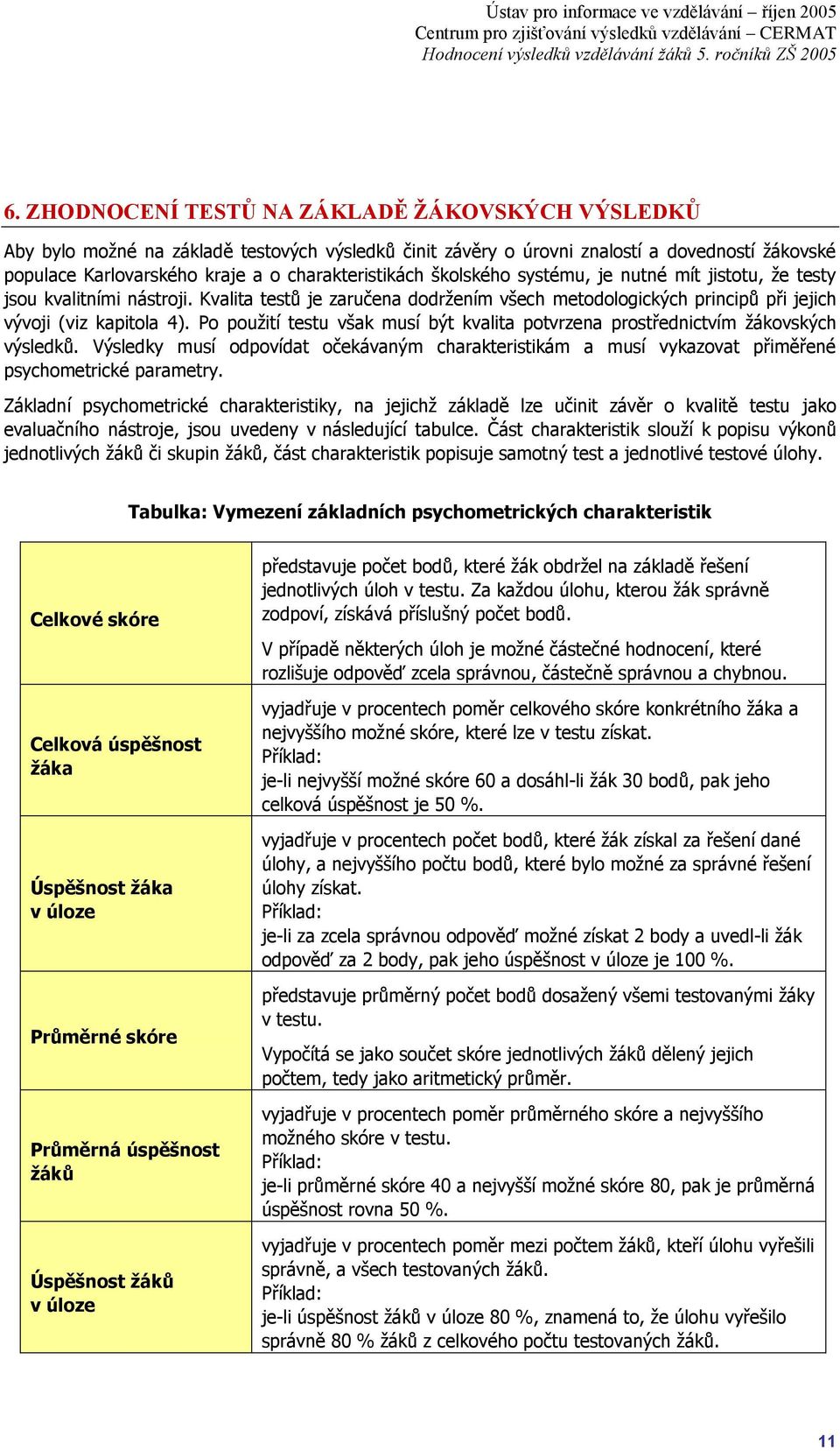 Po pouţití testu však musí být kvalita potvrzena prostřednictvím ţákovských výsledků. Výsledky musí odpovídat očekávaným charakteristikám a musí vykazovat přiměřené psychometrické parametry.