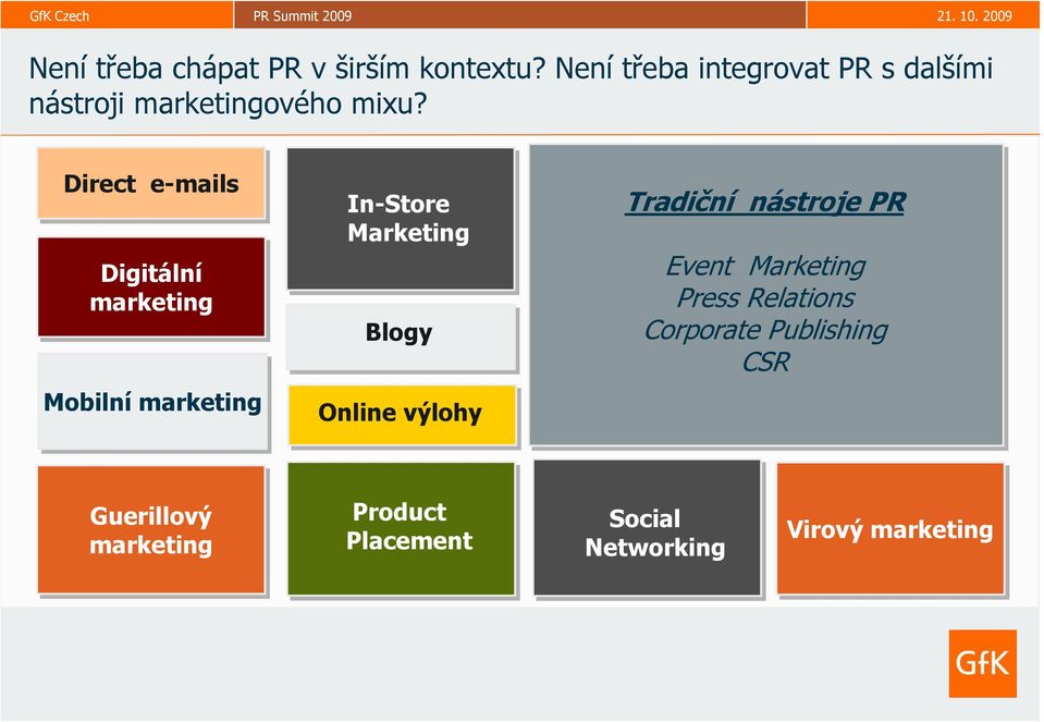 15 Direct e-mails Digitální marketing Mobilní marketing In-Store Marketing Blogy Online