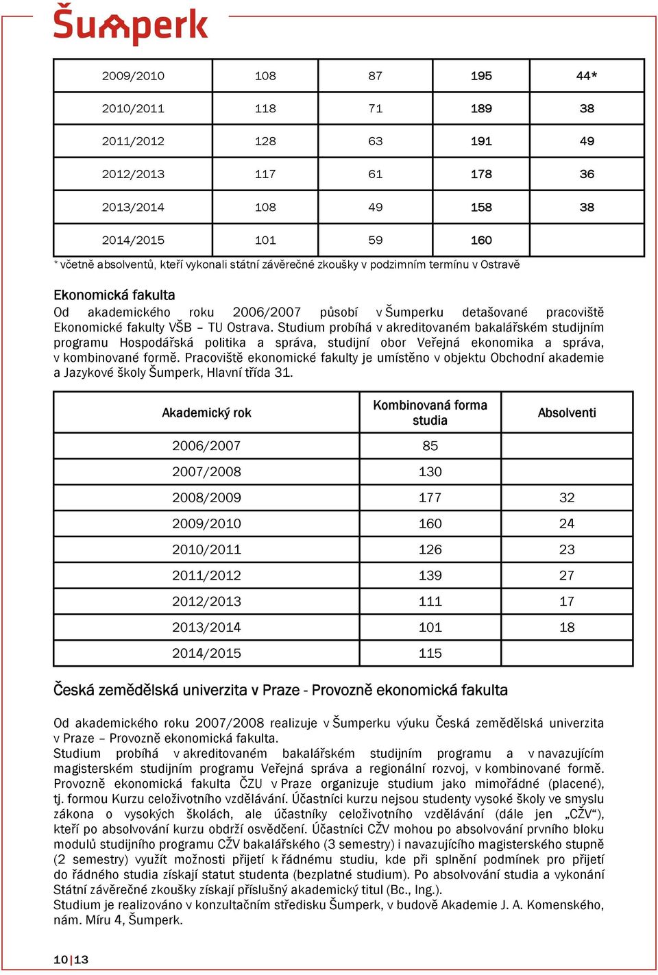 Studium probíhá v akreditovaném bakalářském studijním programu Hospodářská politika a správa, studijní obor Veřejná ekonomika a správa, v kombinované formě.