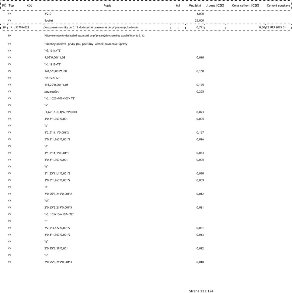 12 "všechny ocelové prvky jsou počítány včetně povrchové úpravy" "vč.121a+tz" 9,05*0,001*1,08 0,010 "vč.121b+tz" 148,5*0,001*1,08 0,160 "vč.122+tz" 115,29*0,001*1,08 0,125 Mezisoučet 0,295 "vč.