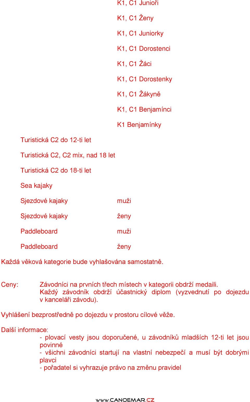 Ceny: Závodníci na prvních třech místech v kategorii obdrží medaili. Každý závodník obdrží účastnický diplom (vyzvednutí po dojezdu v kanceláři závodu).