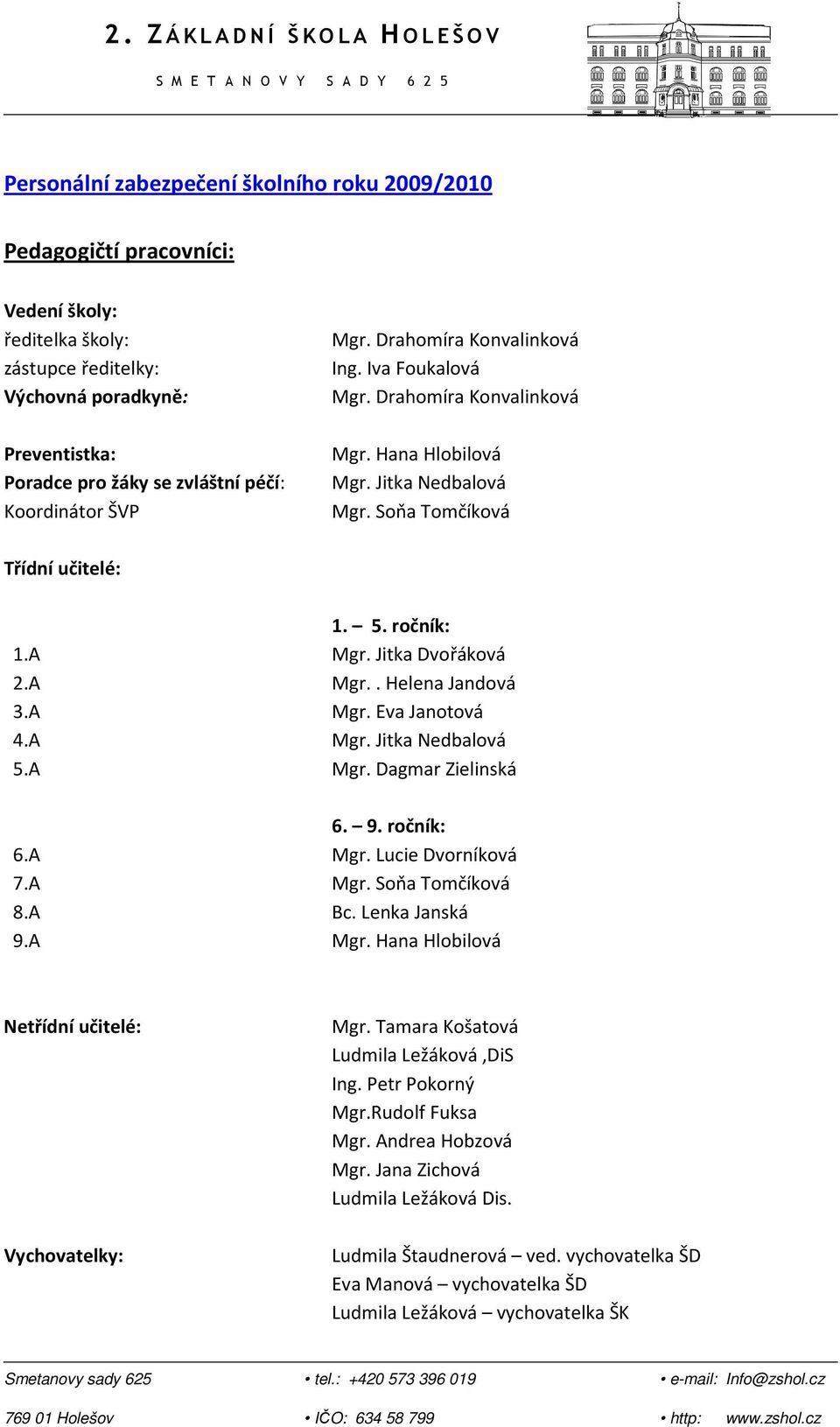 Jitka Dvořáková 2.A Mgr.. Helena Jandová 3.A Mgr. Eva Janotová 4.A Mgr. Jitka Nedbalová 5.A Mgr. Dagmar Zielinská 6. 9. ročník: 6.A Mgr. Lucie Dvorníková 7.A Mgr. Soňa Tomčíková 8.A Bc.