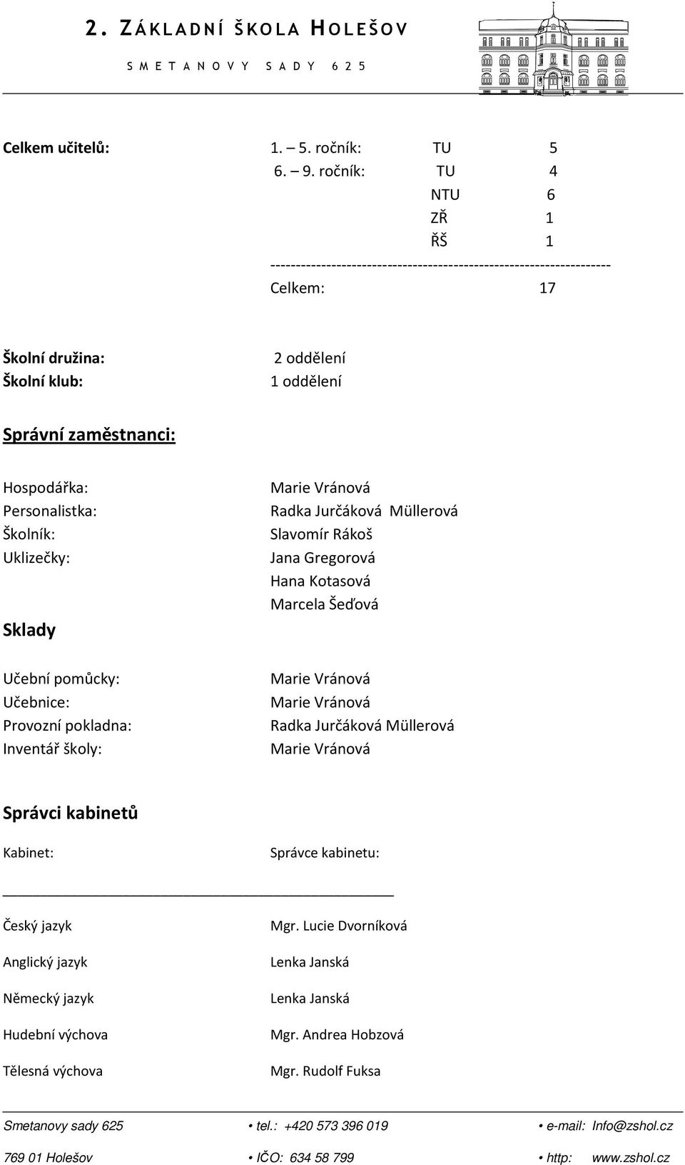 zaměstnanci: Hospodářka: Personalistka: Školník: Uklizečky: Sklady Učební pomůcky: Učebnice: Provozní pokladna: Inventář školy: Marie Vránová Radka Jurčáková Müllerová