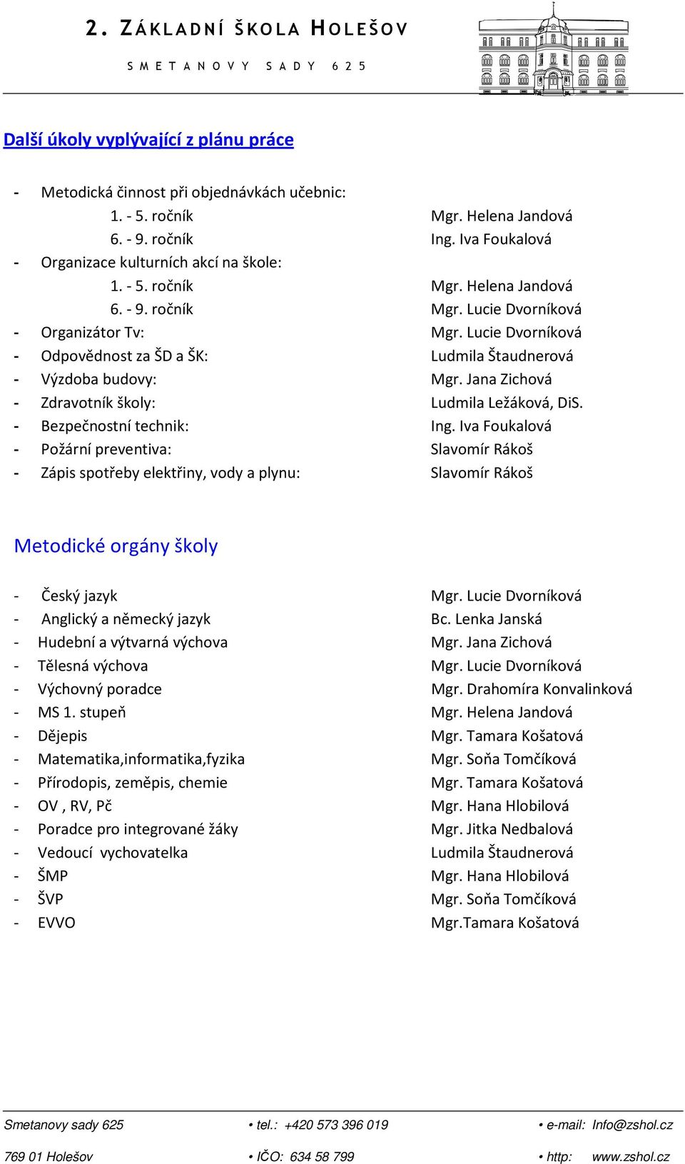 Iva Foukalová - Požární preventiva: Slavomír Rákoš - Zápis spotřeby elektřiny, vody a plynu: Slavomír Rákoš Metodické orgány školy - Český jazyk Mgr. Lucie Dvorníková - Anglický a německý jazyk Bc.