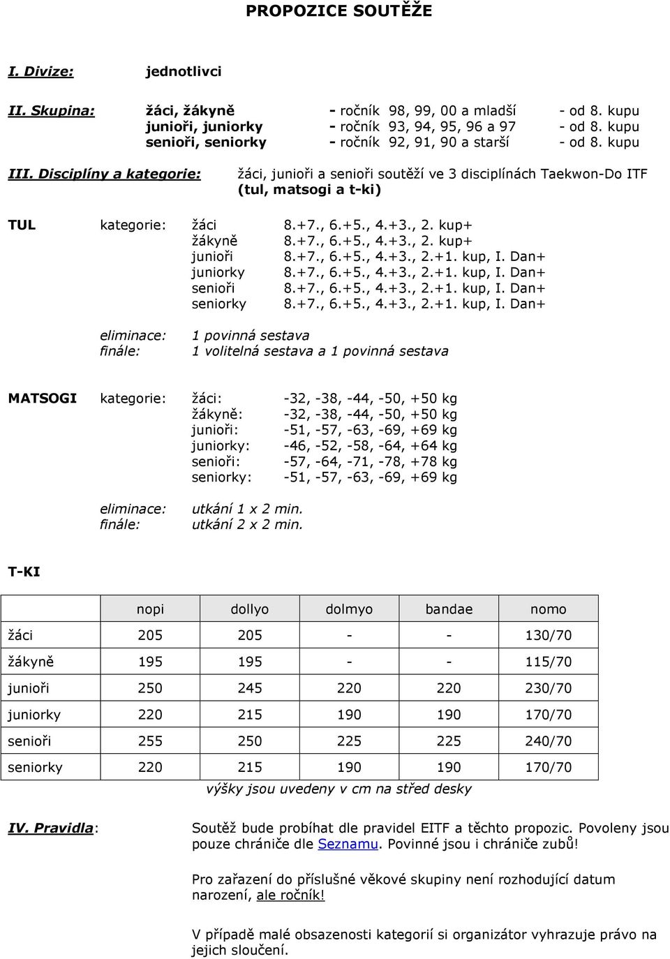 Disciplíny a kategorie: žáci, junioři a senioři soutěží ve 3 disciplínách Taekwon-Do ITF (tul, matsogi a t-ki) TUL kategorie: žáci 8.+7., 6.+5., 4.+3., 2. kup+ žákyně 8.+7., 6.+5., 4.+3., 2. kup+ junioři 8.