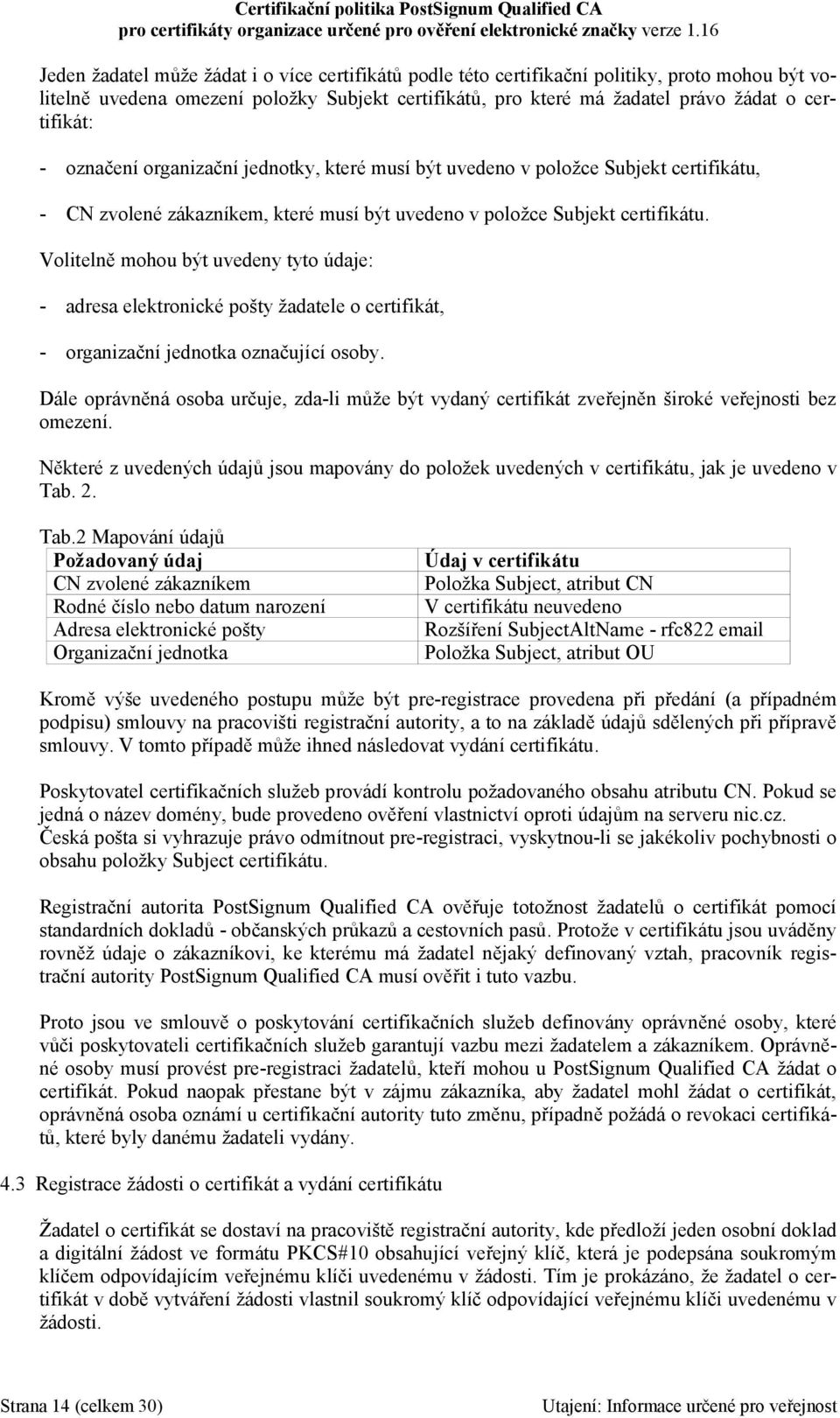 Volitelně mohou být uvedeny tyto údaje: - adresa elektronické pošty žadatele o certifikát, - organizační jednotka označující osoby.