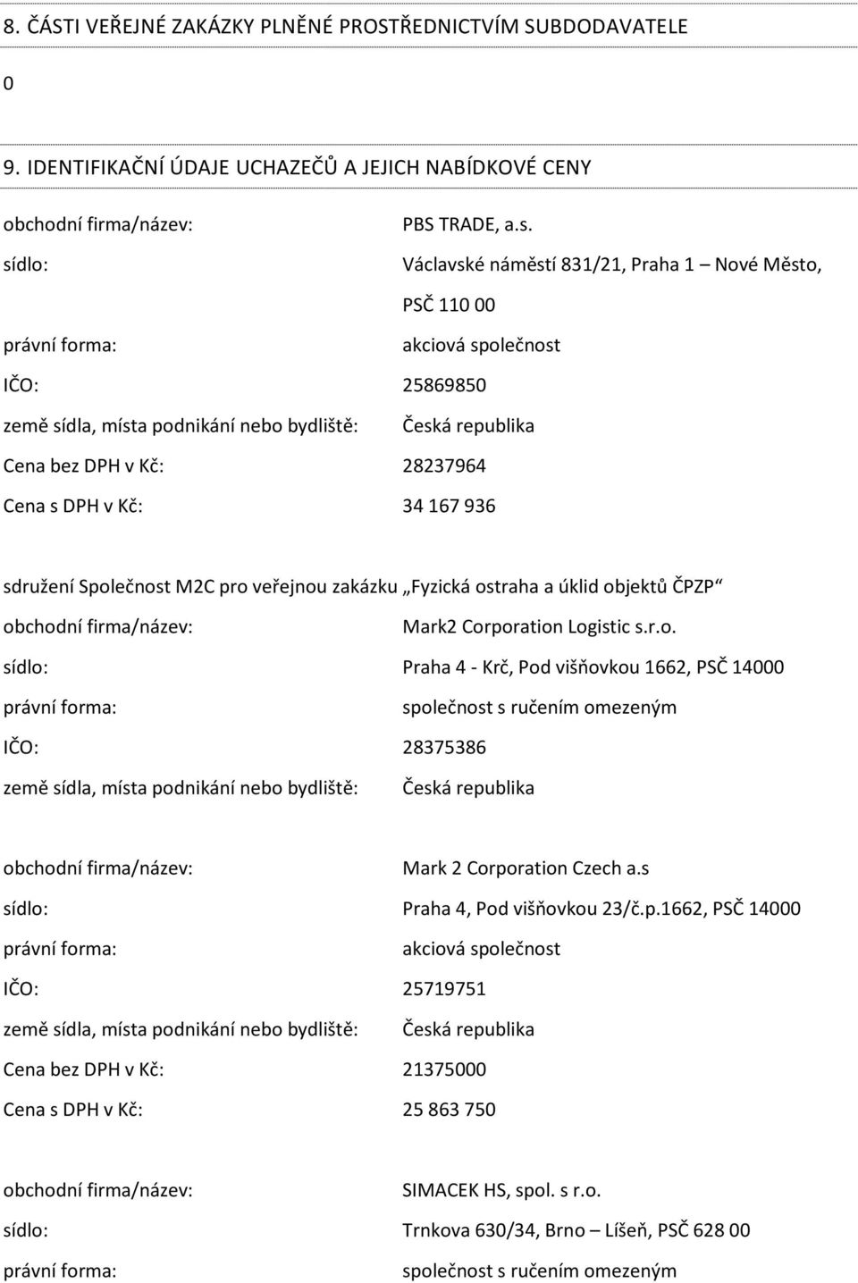 veřejnou zakázku Fyzická ostraha a úklid objektů ČPZP Mark2 Corporation Logistic s.r.o. Praha 4 - Krč, Pod višňovkou 1662, PSČ 14 IČO: 28375386 Mark 2 Corporation Czech a.