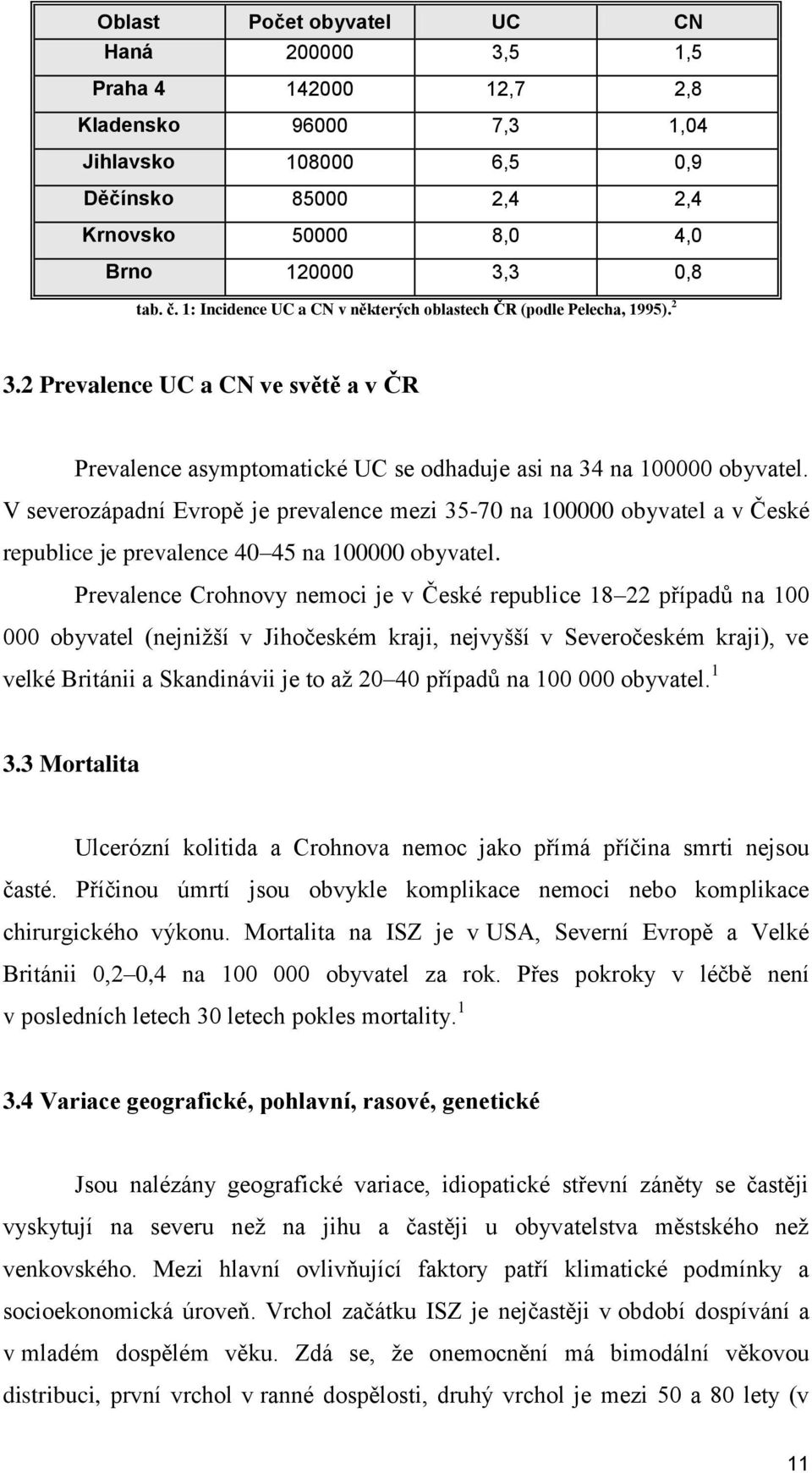 V severozápadní Evropě je prevalence mezi 35-70 na 100000 obyvatel a v České republice je prevalence 40 45 na 100000 obyvatel.