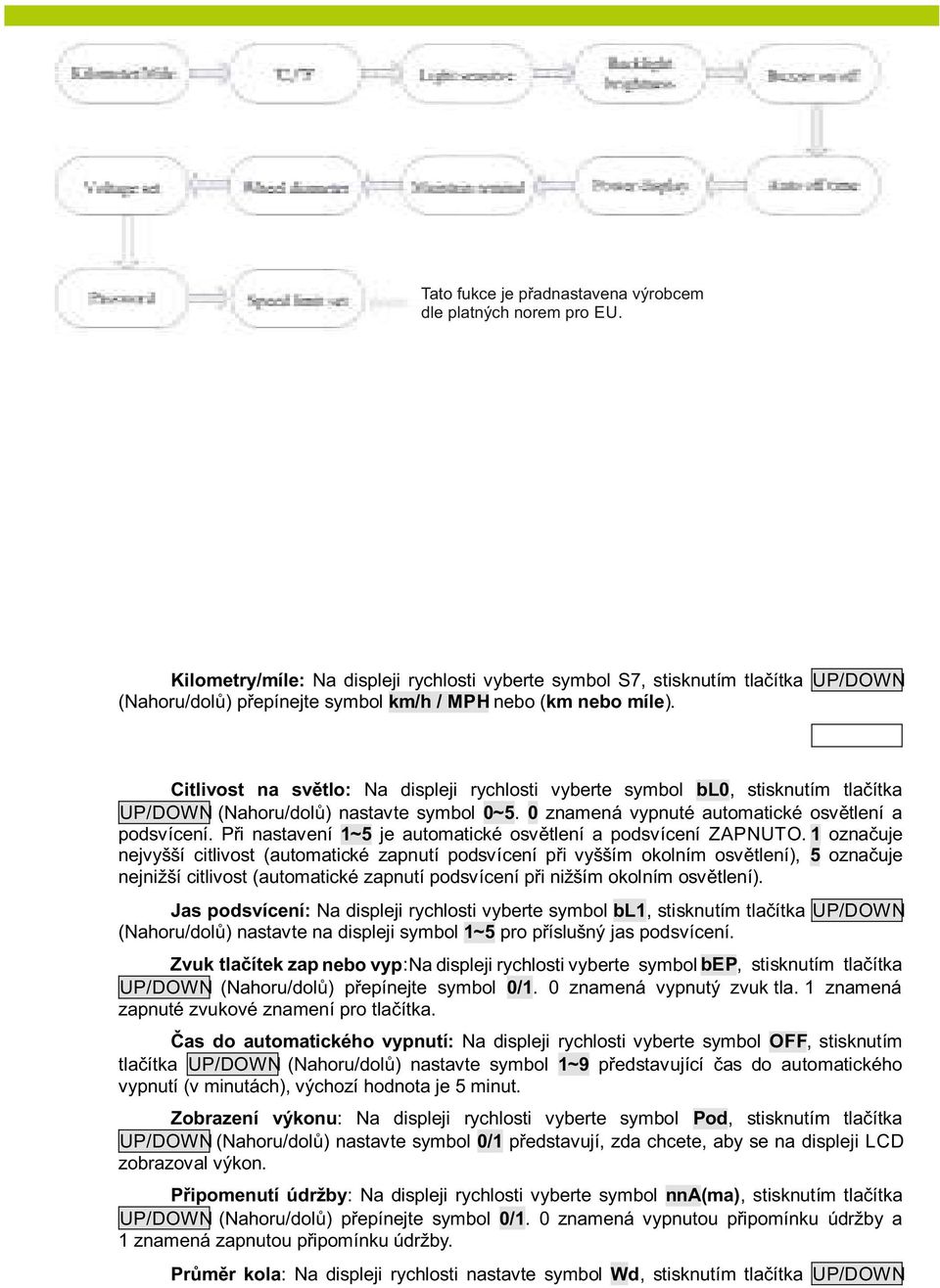 Citlivost na světlo: Na displeji rychlosti vyberte symbol bl0, stisknutím tlačítka UP/DOWN (Nahoru/dolů) nastavte symbol 0~5. 0 znamená vypnuté automatické osvětlení a podsvícení.