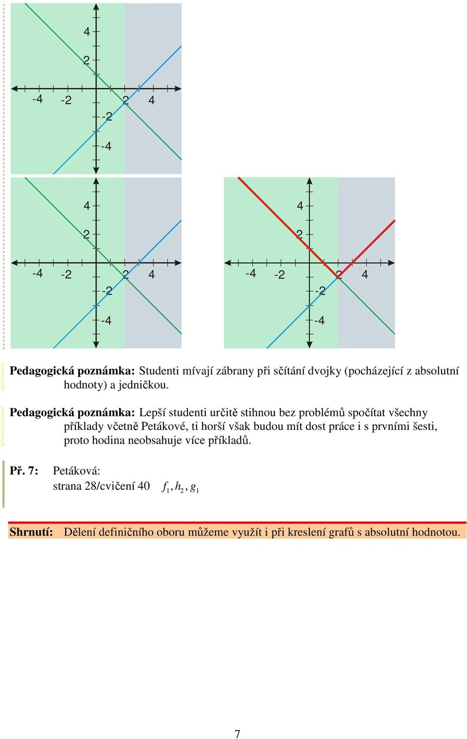 Pedagogická poznámka: Lepší studenti určitě stihnou bez problémů spočítat všechny příklady včetně Petákové, ti horší