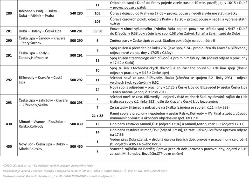 Starý Šachov Česká Lípa Kozly Žandov,Heřmanice Blíževedly Kravaře Česká Lípa Česká Lípa Zahrádky - Kravaře Blíževedly,Skalka Mimoň Vranov - Ploužnice Ralsko,Kuřivody Nový Bor - Česká Lípa Doksy Mladá