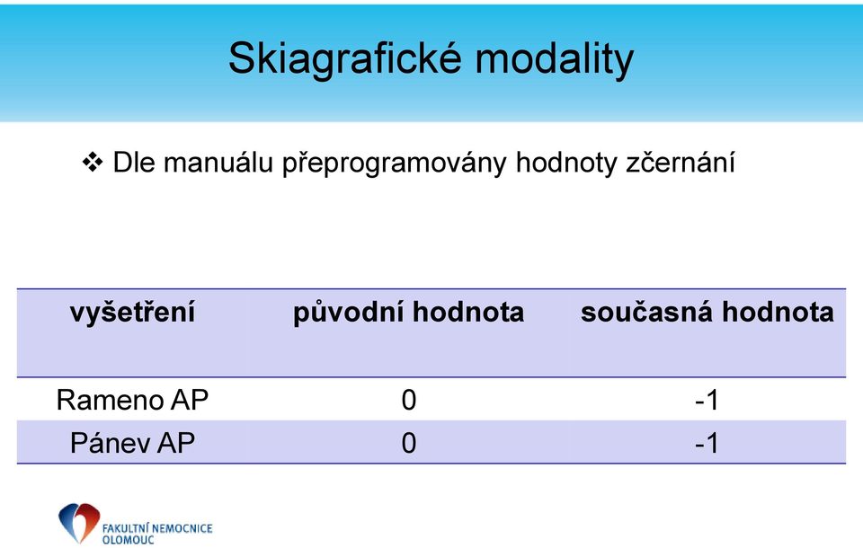 vyšetření původní hodnota