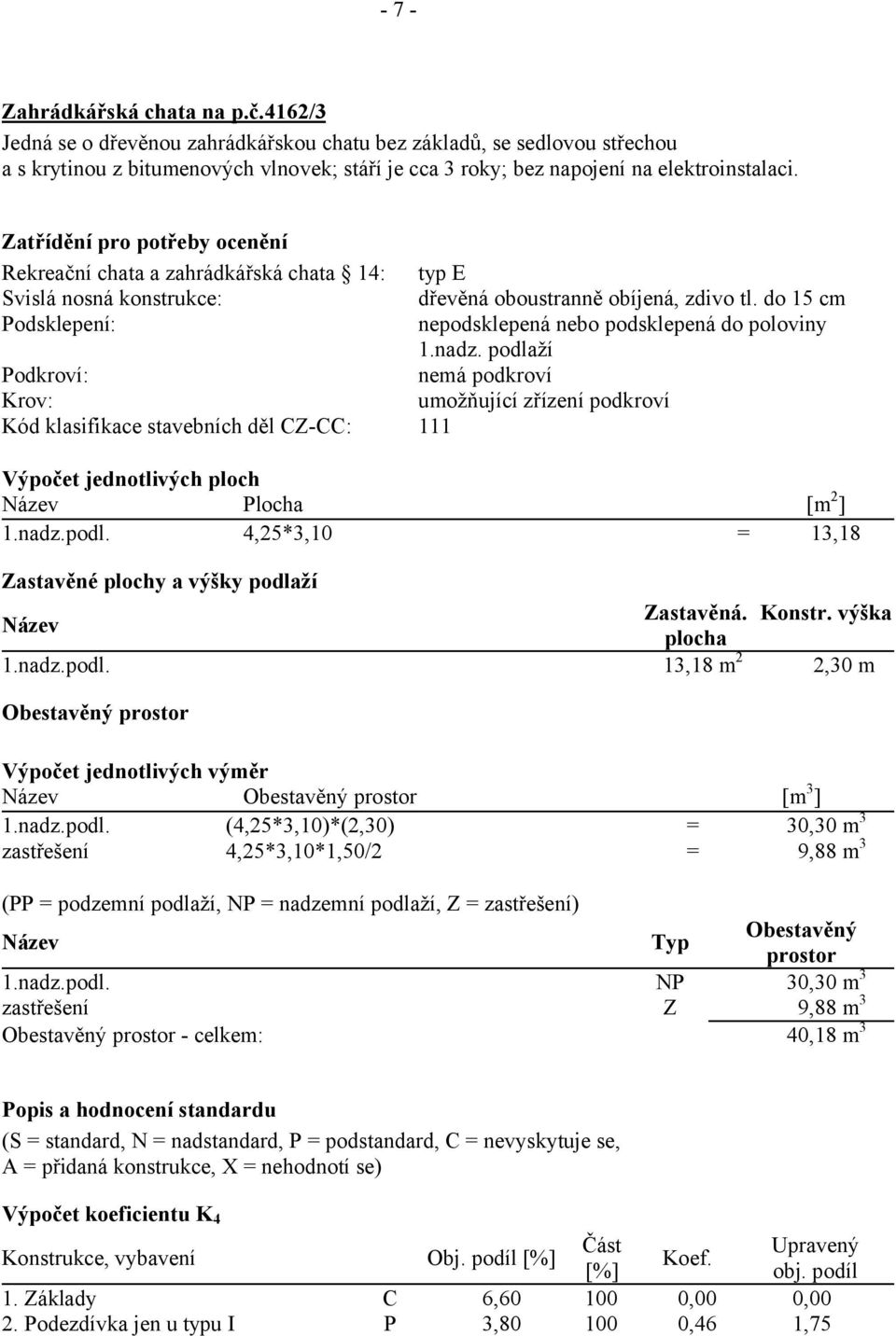 Zatřídění pro potřeby ocenění Rekreační chata a zahrádkářská chata 14: vislá nosná konstrukce: Podsklepení: Podkroví: Krov: Kód klasifikace stavebních děl Z-: typ E dřevěná oboustranně obíjená, zdivo