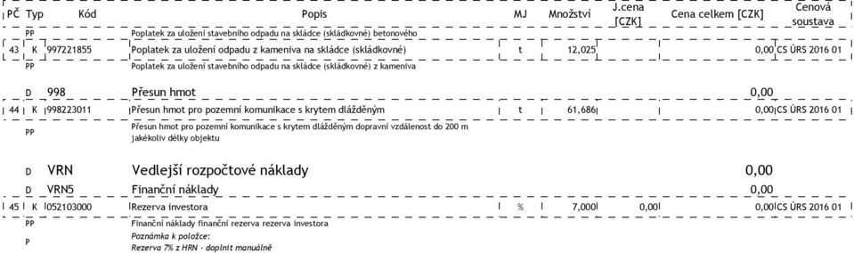 (skládkovné) z kameniva D 998 Přesun hmot 44 K 998223011 Přesun hmot pro pozemní komunikace s krytem dlážděným t 61,686 CS ÚRS 2016 01 Přesun hmot pro pozemní komunikace s krytem