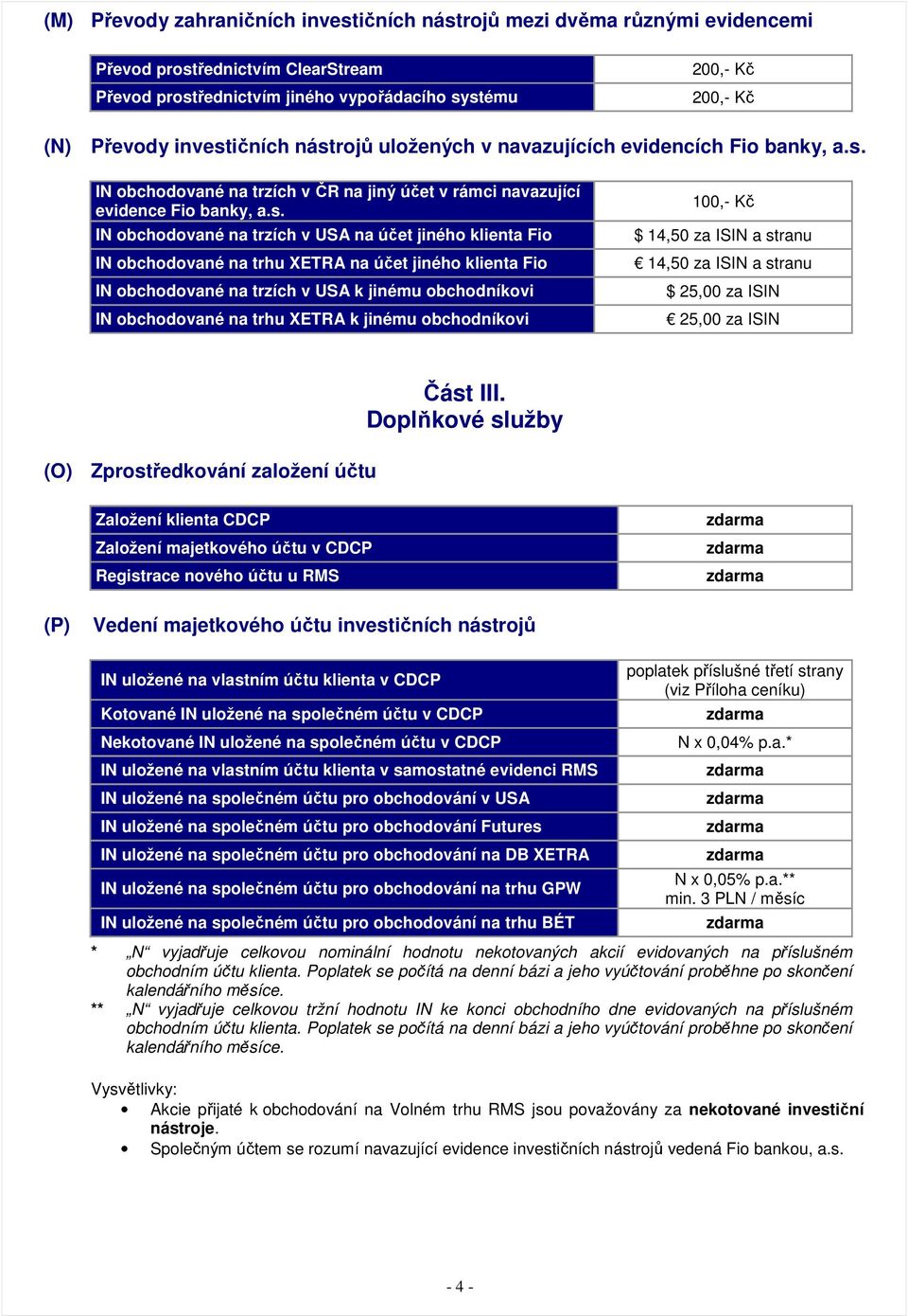 IN obchodované na trzích v ČR na jiný účet v rámci navazující evidence Fio banky, a.s.