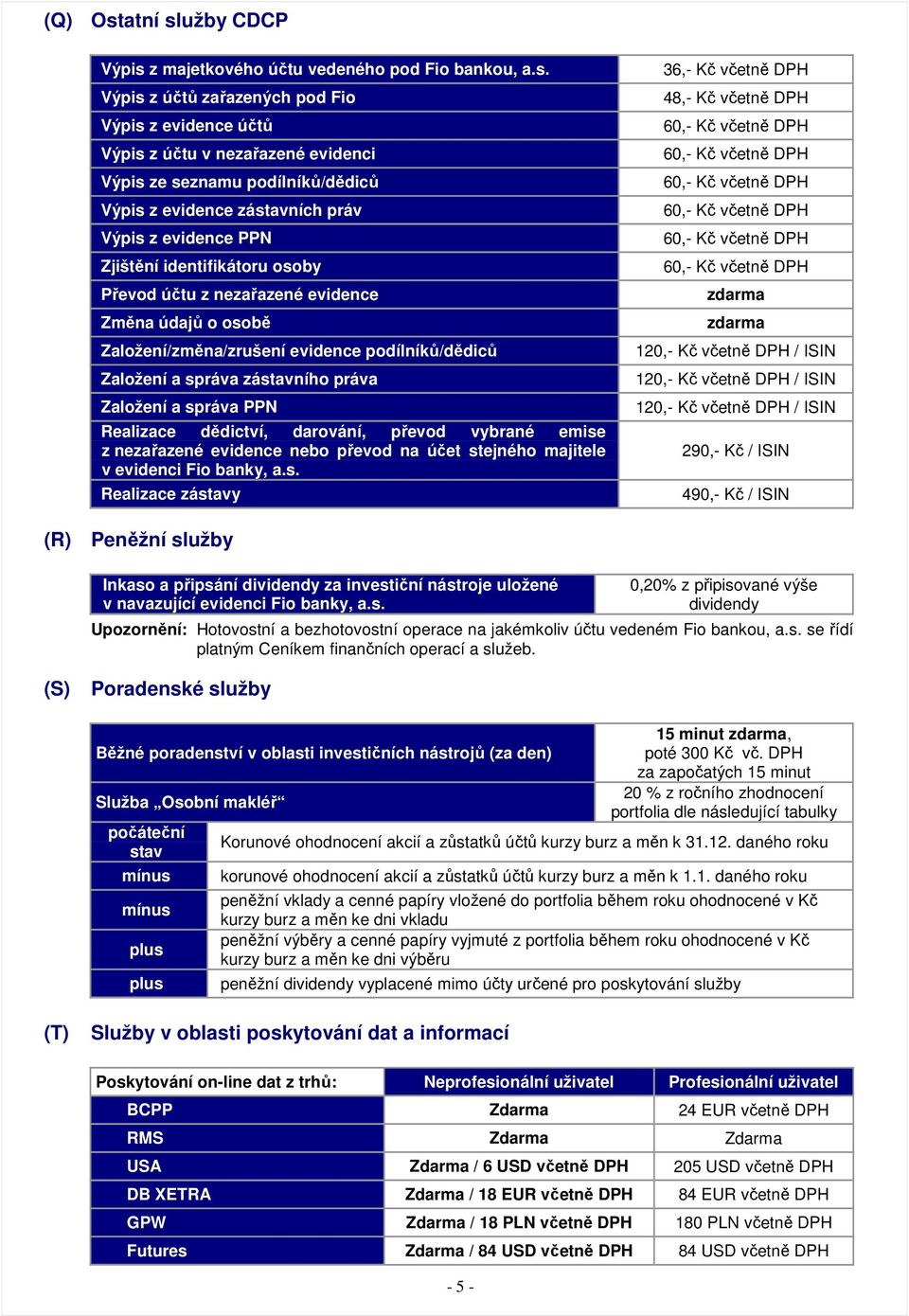 užby CDCP Výpis 