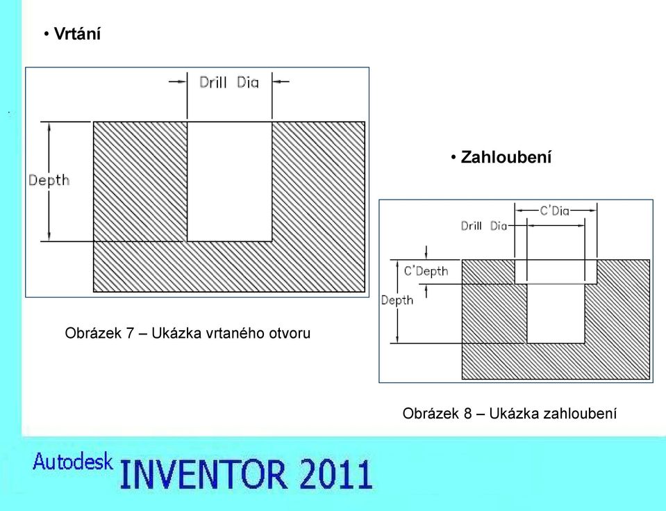 vrtaného otvoru