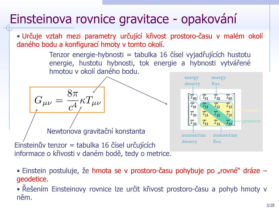 Tenzor energie-hybnosti = tabulka 16 čísel vyjadřujících hustotu energie, hustotu hybnosti, tok energie a hybnosti vytvářené hmotou v okolí daného bodu.