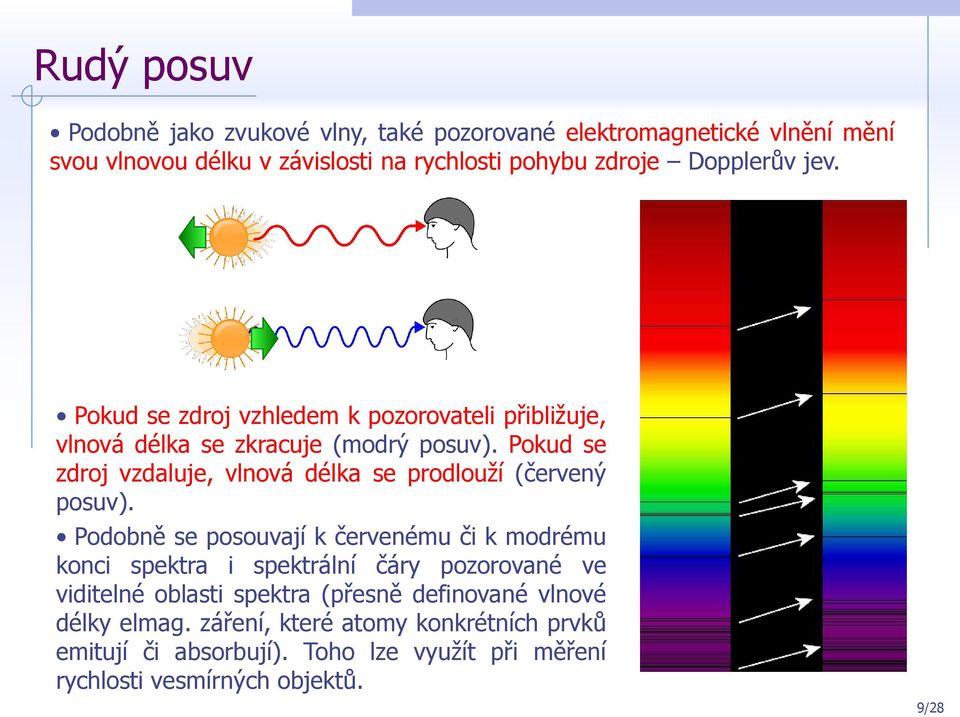 Pokud se zdroj vzdaluje, vlnová délka se prodlouží (červený posuv).