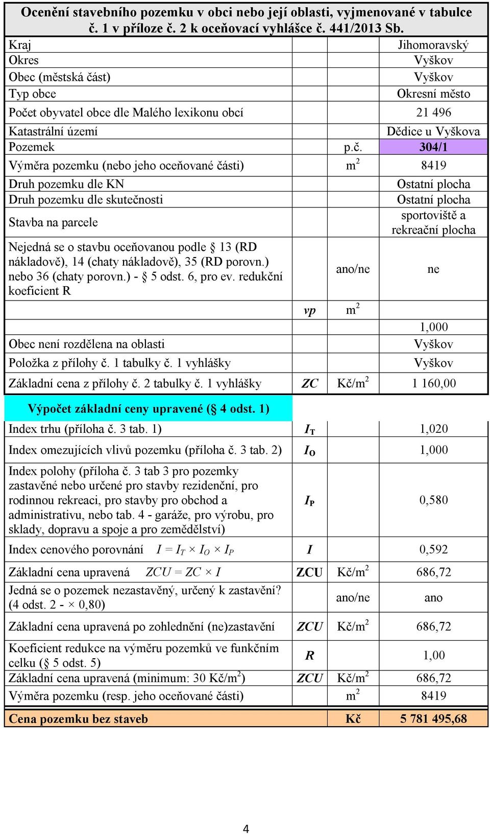 redukční sportoviště a rekreační plocha Obec ní rozdělena na oblasti zastavěné bo určené pro stavby rezidenční, pro administrativu, bo tab.