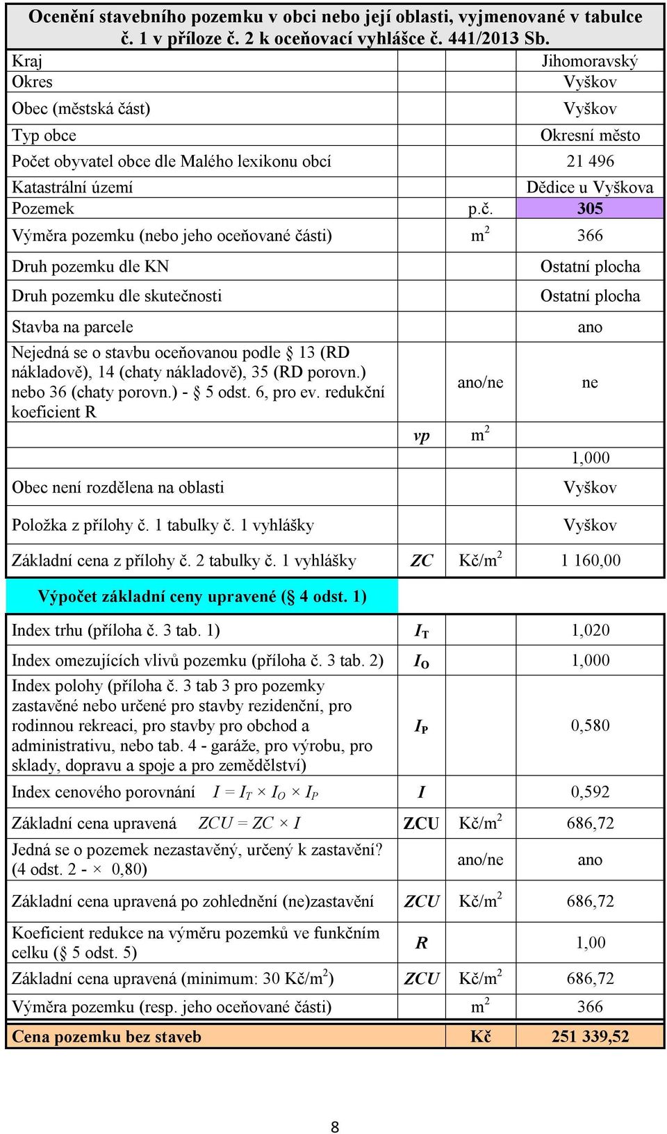 redukční Obec ní rozdělena na oblasti zastavěné bo určené pro stavby rezidenční, pro administrativu, bo tab.