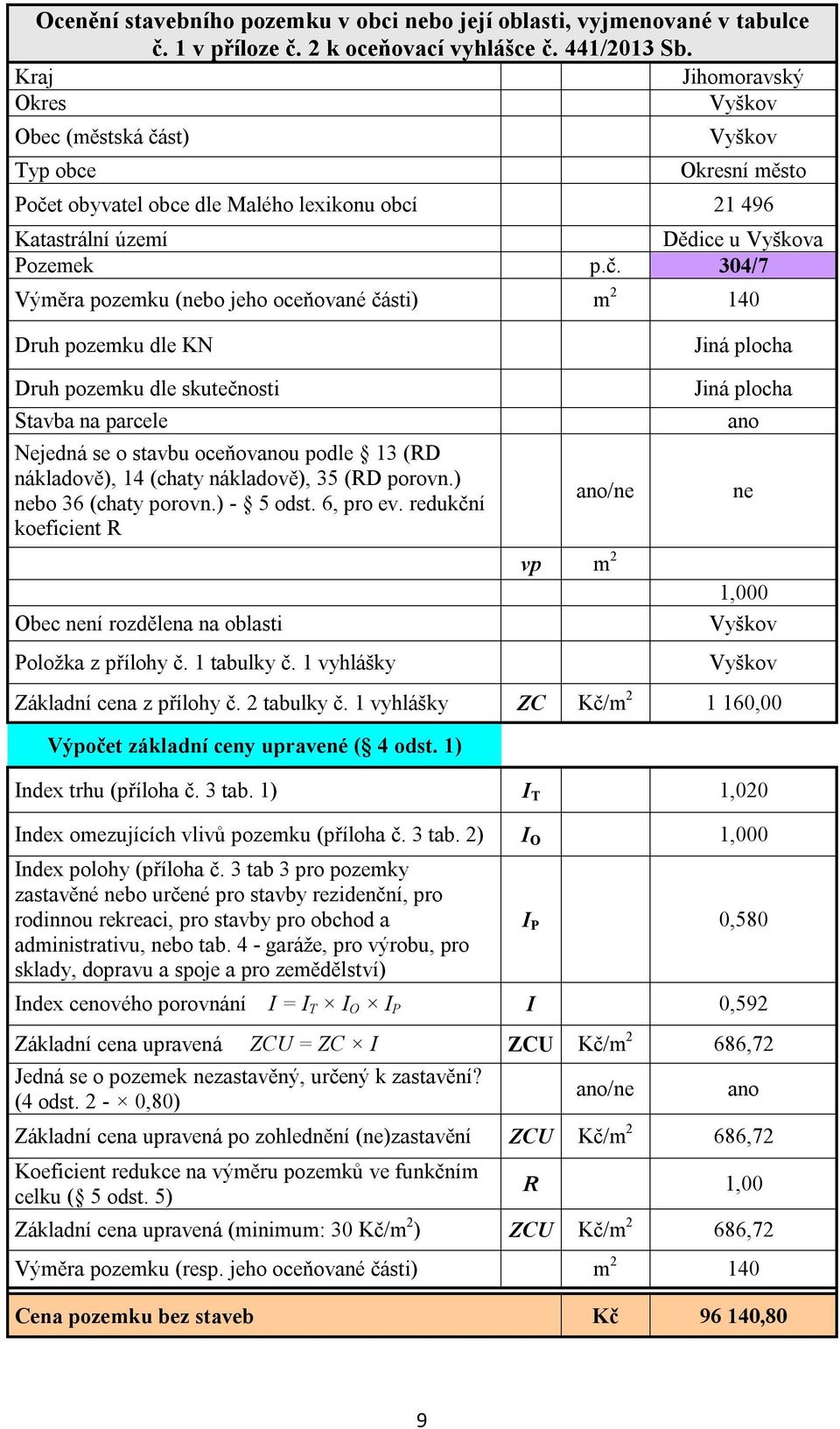 redukční Jiná plocha Jiná plocha Obec ní rozdělena na oblasti zastavěné bo určené pro stavby rezidenční, pro administrativu, bo tab.