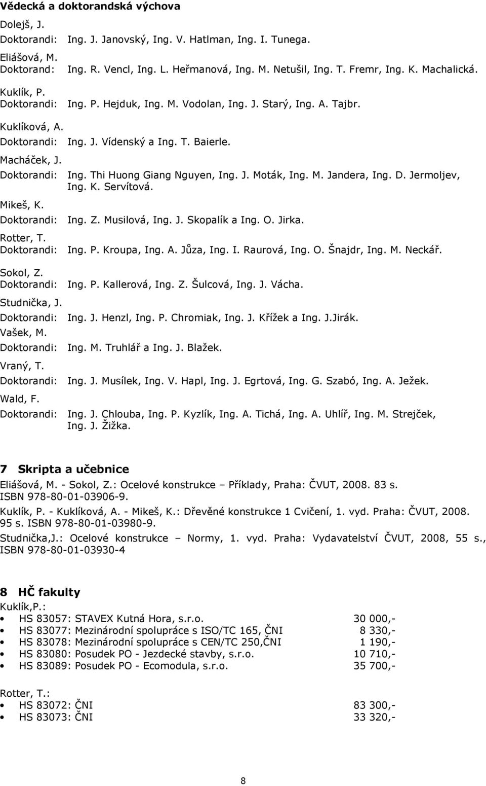 J. Moták, Ing. M. Jandera, Ing. D. Jermoljev, Ing. K. Servítová. Mikeš, K. Doktorandi: Ing. Z. Musilová, Ing. J. Skopalík a Ing. O. Jirka. Rotter, T. Doktorandi: Ing. P. Kroupa, Ing. A. Jůza, Ing. I. Raurová, Ing.