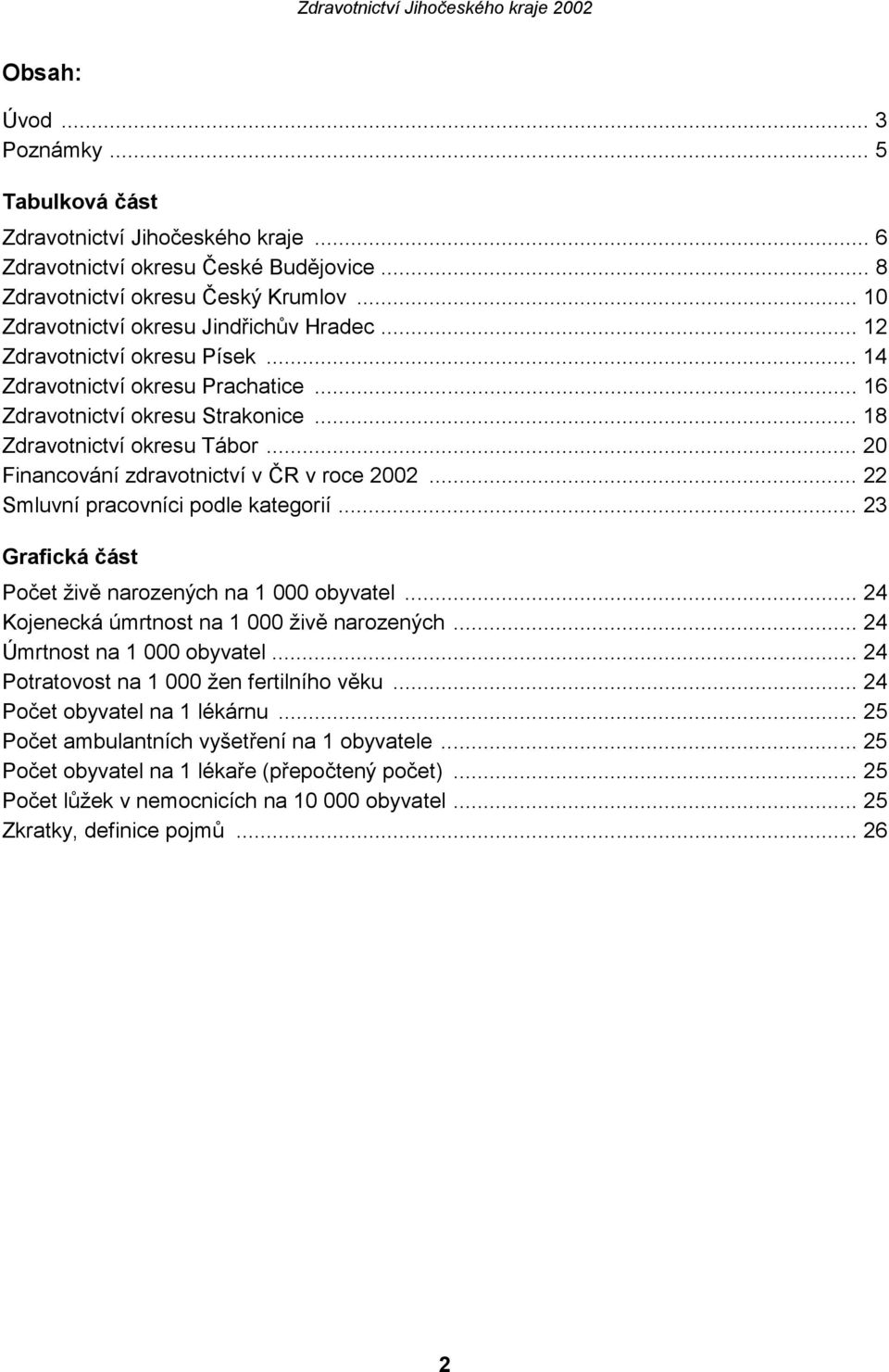 .. 20 Financování zdravotnictví v ČR v roce 2002... 22 Smluvní pracovníci podle kategorií... 23 Grafická část Počet živě narozených na 1 000 obyvatel... 24 Kojenecká úmrtnost na 1 000 živě narozených.