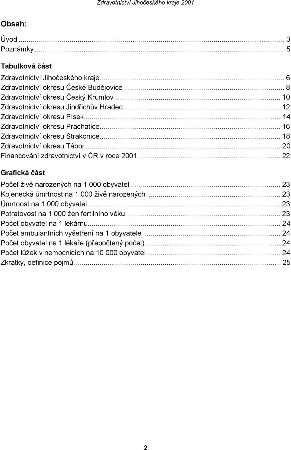 .. 20 Financování zdravotnictví v ČR v roce 2001... 22 Grafická část Počet živě narozených na 1 000 obyvatel... 23 Kojenecká úmrtnost na 1 000 živě narozených... 23 Úmrtnost na 1 000 obyvatel.