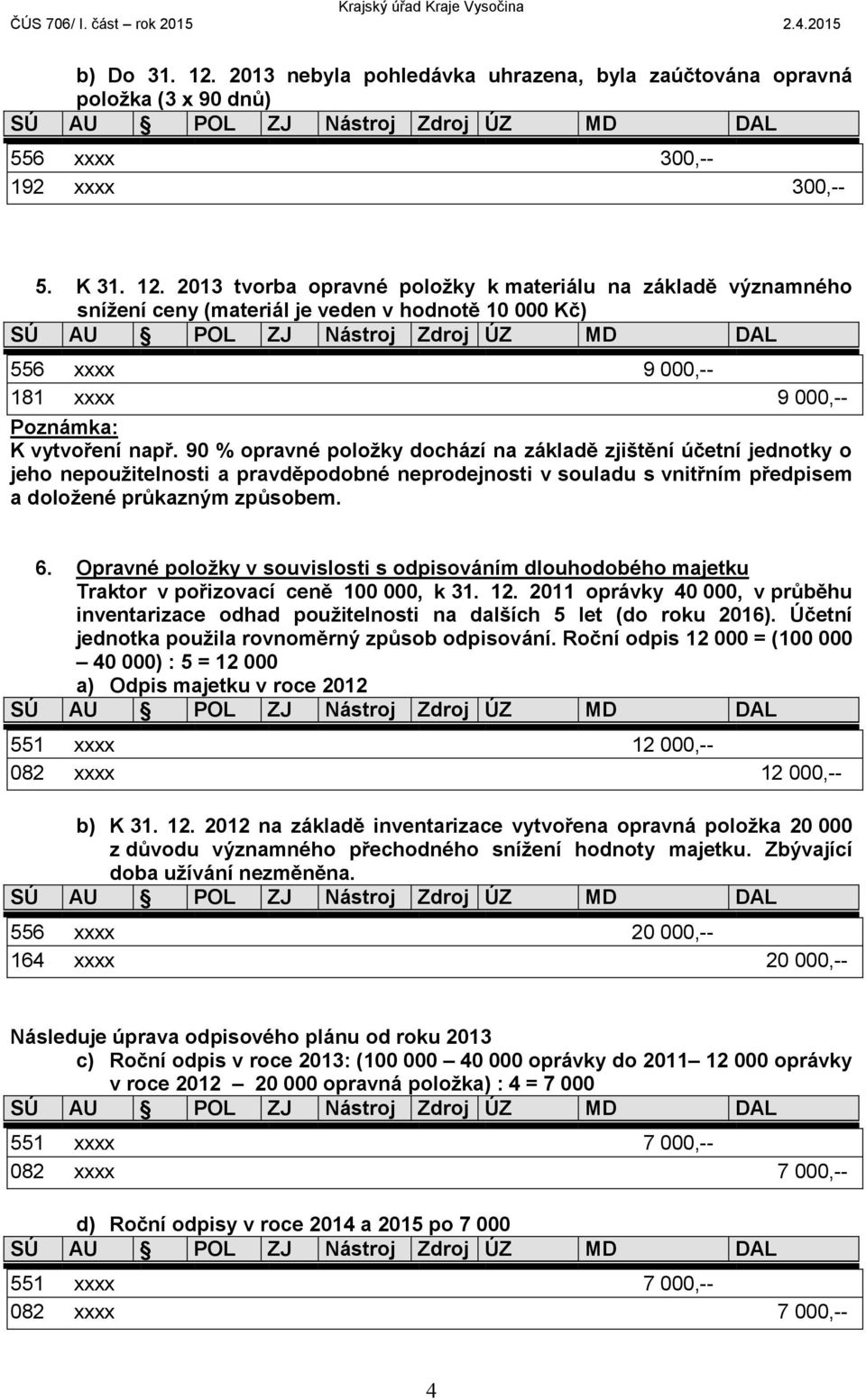 Opravné položky v souvislosti s odpisováním dlouhodobého majetku Traktor v pořizovací ceně 100 000, k 31. 12.