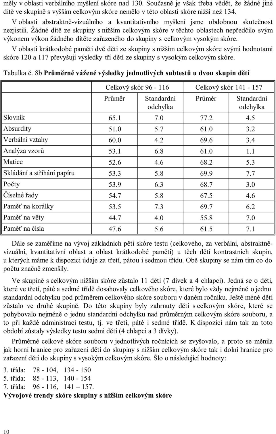 Žádné dítě ze skupiny s nižším celkovým skóre v těchto oblastech nepředčilo svým výkonem výkon žádného dítěte zařazeného do skupiny s celkovým vysokým skóre.