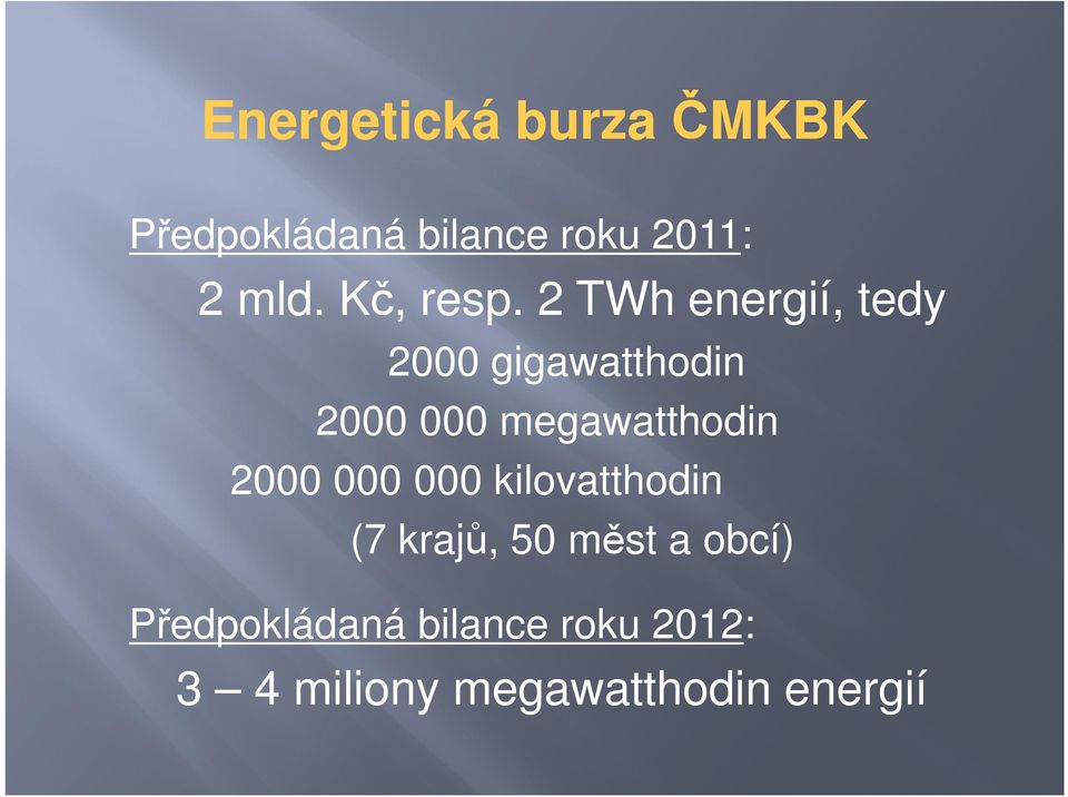 2 TWh energií, tedy 2000 gigawatthodin 2000 000 megawatthodin