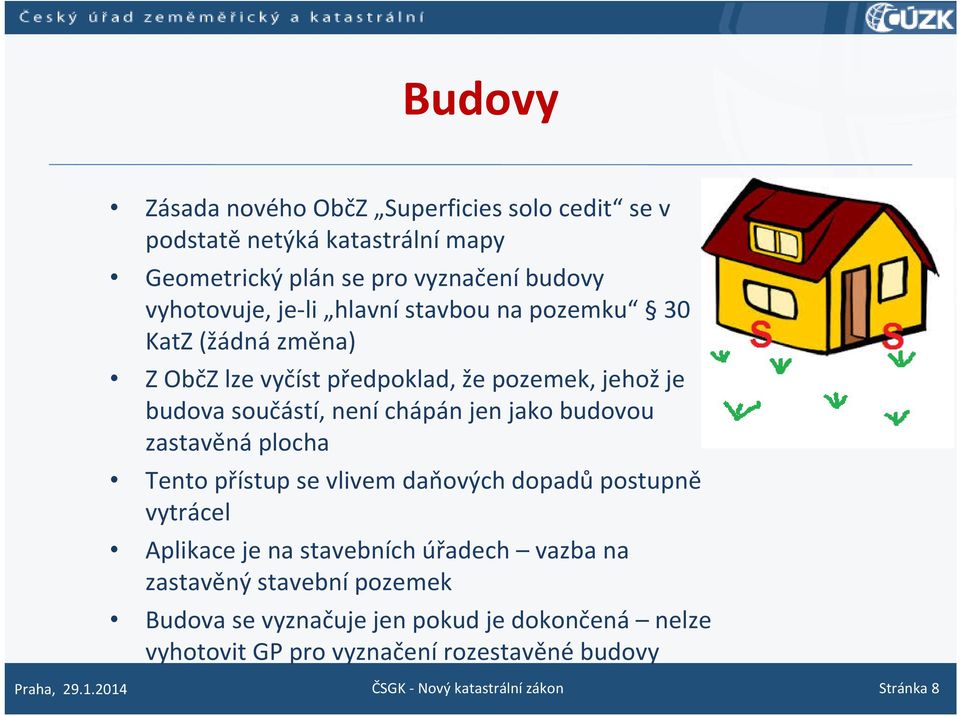 zastavěná plocha Tento přístup se vlivem daňových dopadů postupně vytrácel Aplikace je na stavebních úřadech vazba na zastavěný stavební pozemek