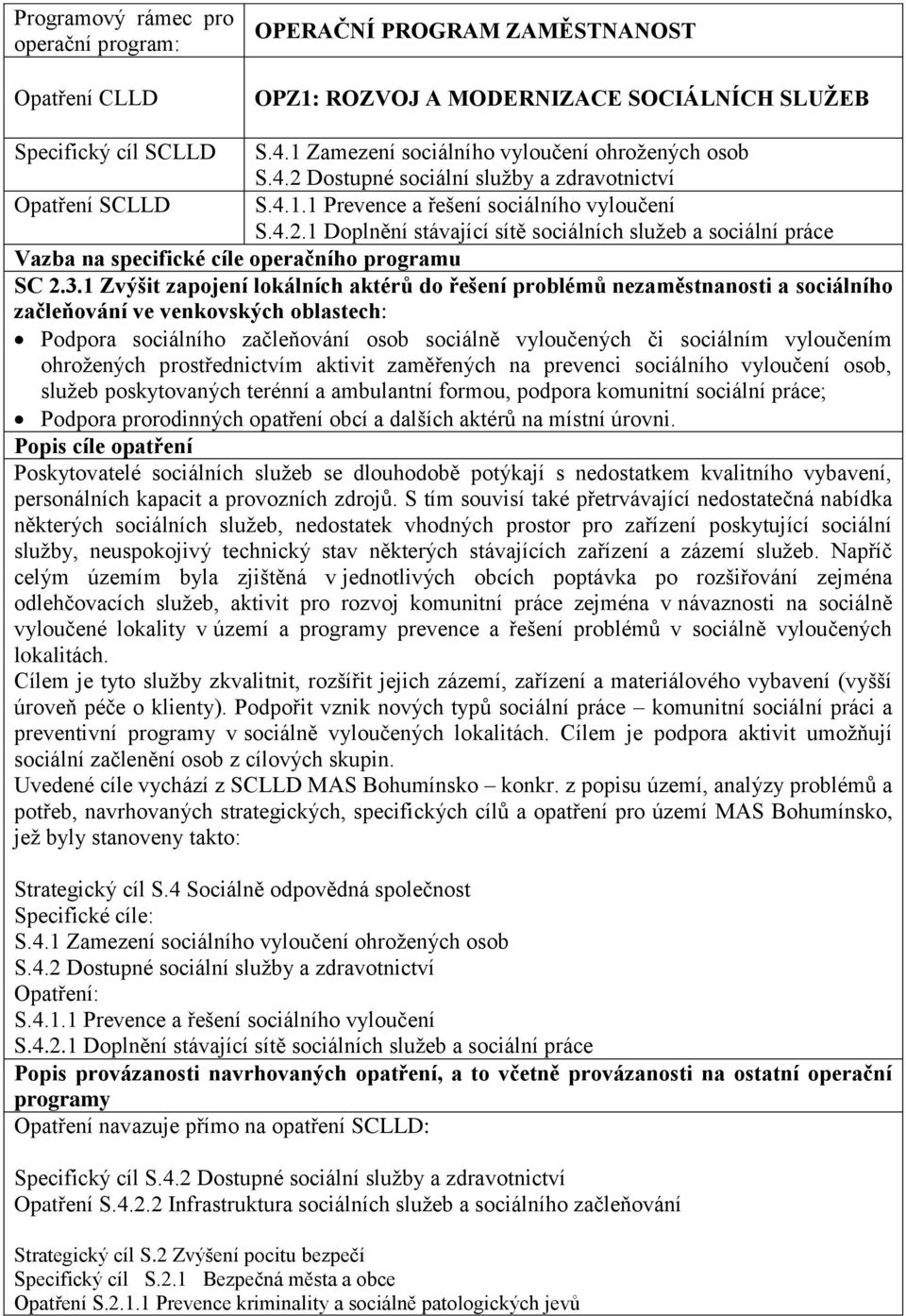 3.1 Zvýšit zapojení lokálních aktérů do řešení problémů nezaměstnanosti a sociálního začleňování ve venkovských oblastech: Podpora sociálního začleňování osob sociálně vyloučených či sociálním