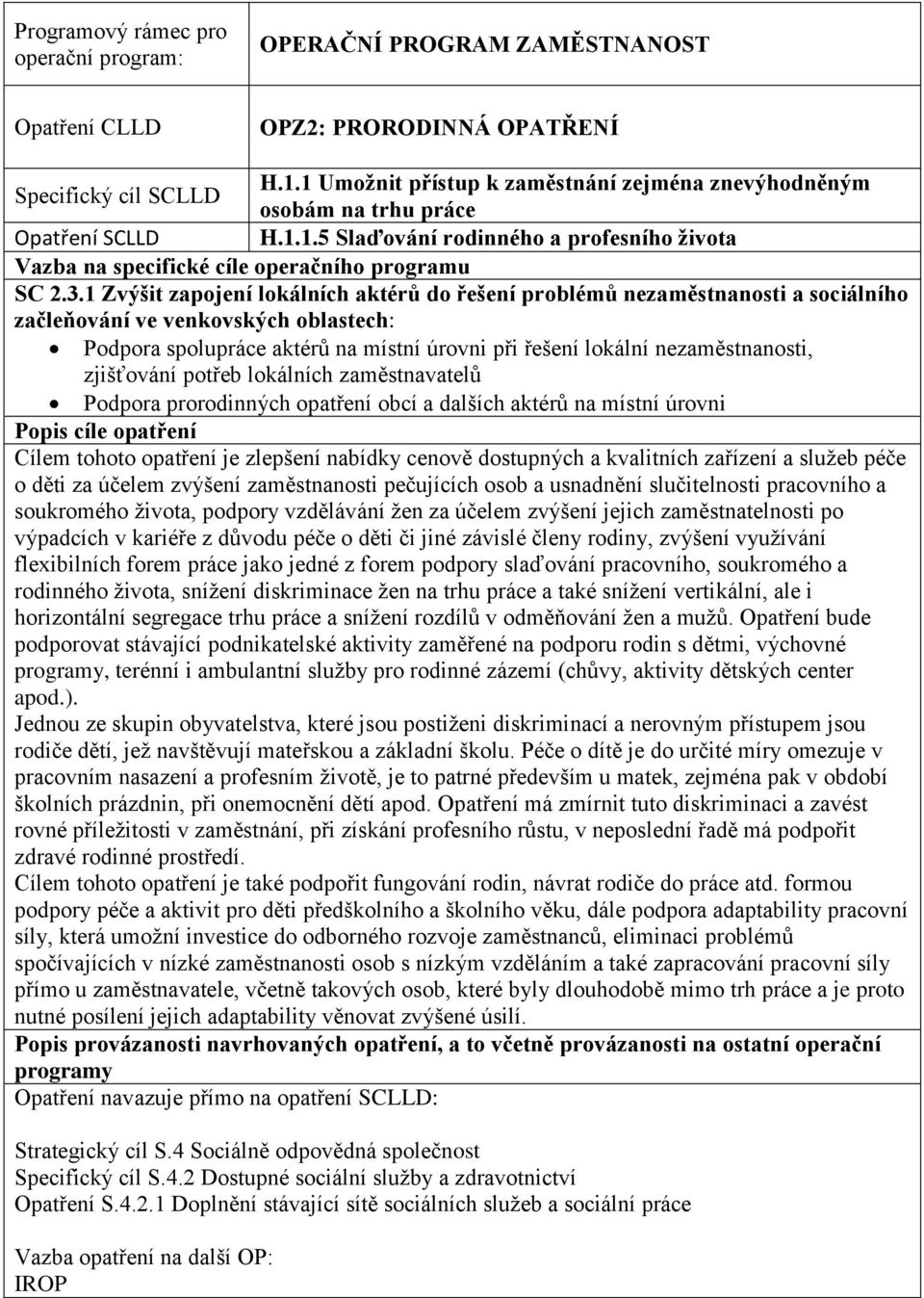 3.1 Zvýšit zapojení lokálních aktérů do řešení problémů nezaměstnanosti a sociálního začleňování ve venkovských oblastech: Podpora spolupráce aktérů na místní úrovni při řešení lokální