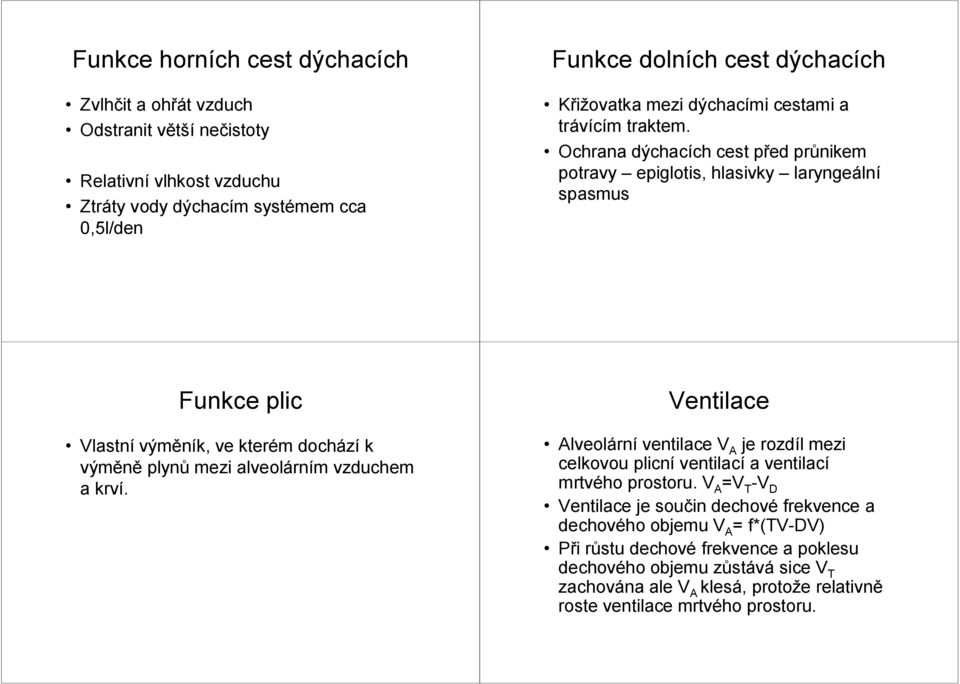 Ochrana dýchacích cest před průnikem potravy epiglotis, hlasivky laryngeální spasmus Funkce plic Vlastní výměník, ve kterém dochází k výměně plynů mezi alveolárním vzduchem a krví.