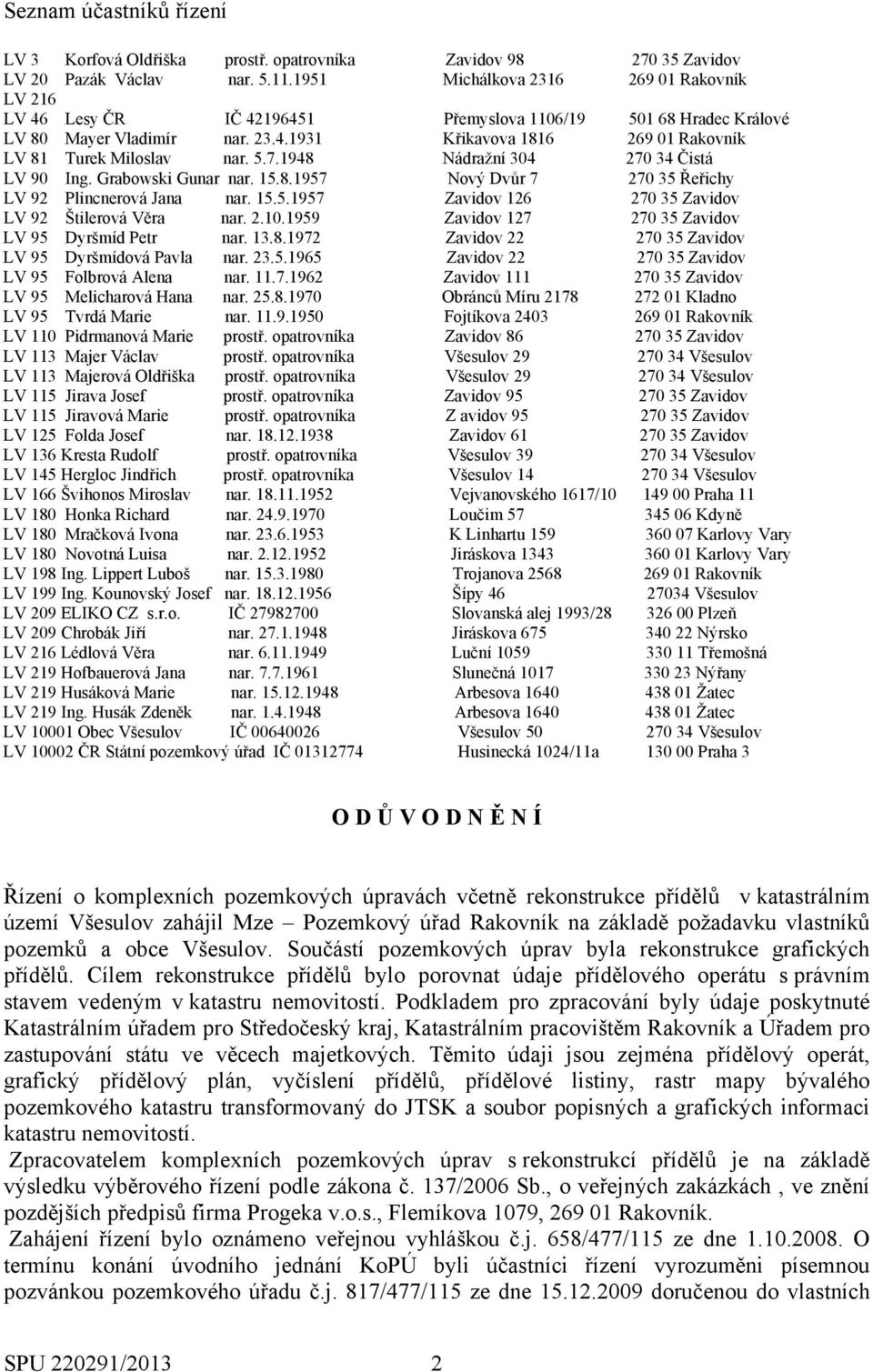 5.7.1948 Nádražní 304 270 34 Čistá LV 90 Ing. Grabowski Gunar nar. 15.8.1957 Nový Dvůr 7 270 35 Řeřichy LV 92 Plincnerová Jana nar. 15.5.1957 Zavidov 126 270 35 Zavidov LV 92 Štilerová Věra nar. 2.10.
