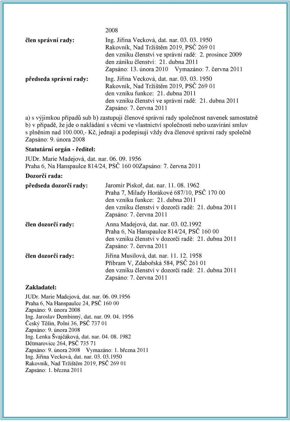 dubna 2011 den vzniku členství ve správní radě: 21. dubna 2011 Zapsáno: 7.
