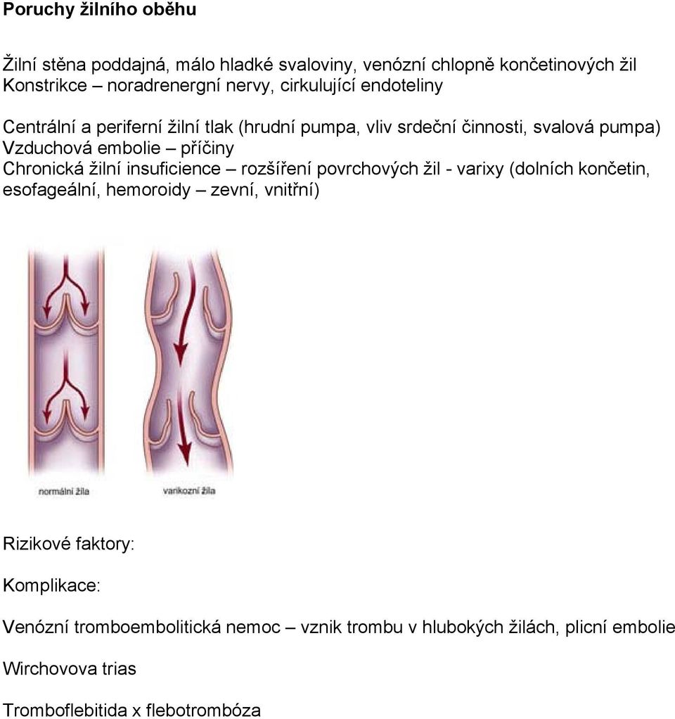 Chronická žilní insuficience rozšíření povrchových žil - varixy (dolních končetin, esofageální, hemoroidy zevní, vnitřní) Rizikové