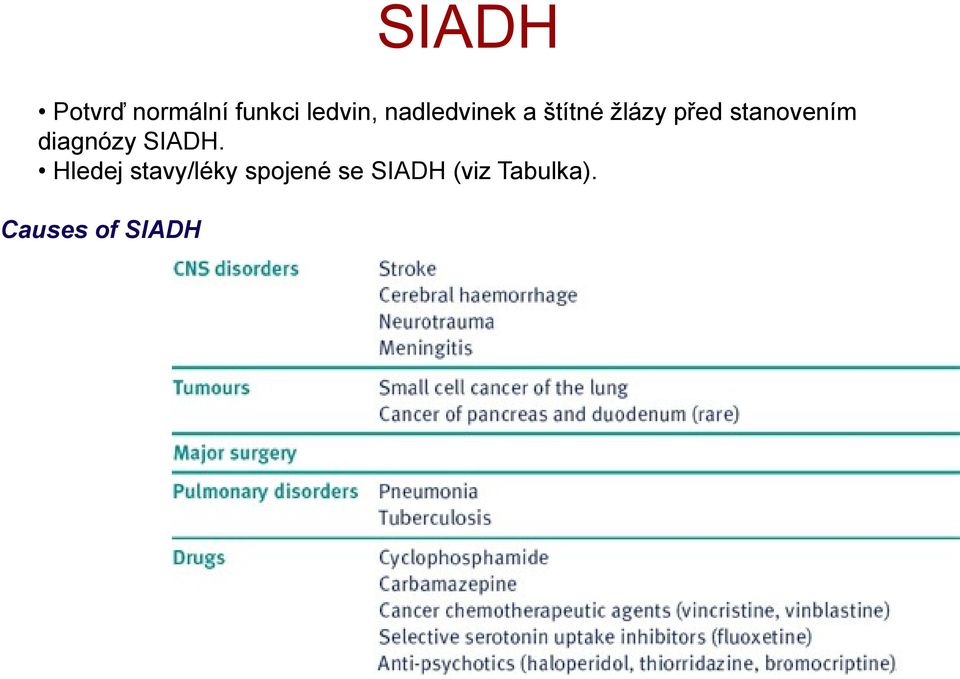 stanovením diagnózy SIADH.