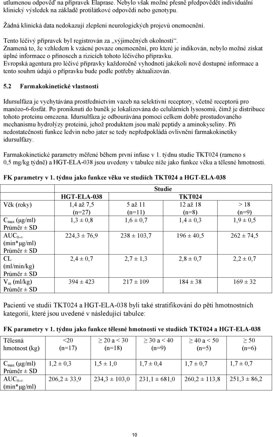 Znamená to, že vzhledem k vzácné povaze onemocnění, pro které je indikován, nebylo možné získat úplné informace o přínosech a rizicích tohoto léčivého přípravku.