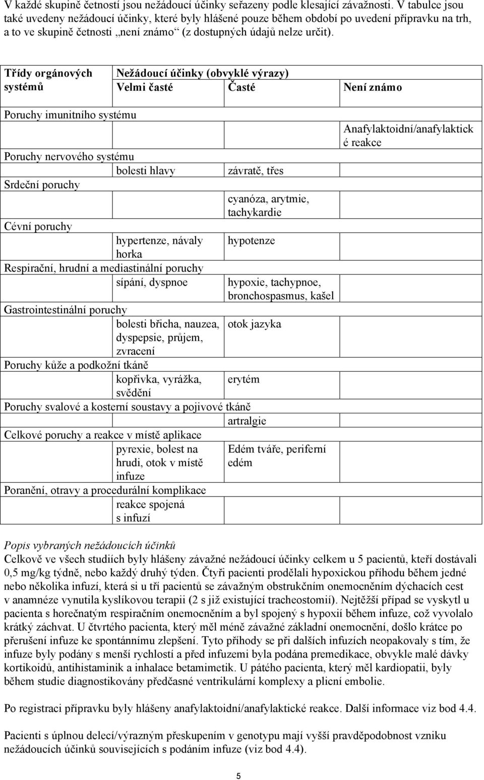 Třídy orgánových systémů Nežádoucí účinky (obvyklé výrazy) Velmi časté Časté Není známo Poruchy imunitního systému Anafylaktoidní/anafylaktick é reakce Poruchy nervového systému bolesti hlavy Srdeční
